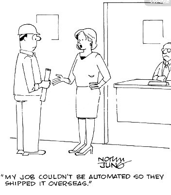 The Business Cost of Cheaper Labor: Offshoring, AI, and a Shrinking Workforce