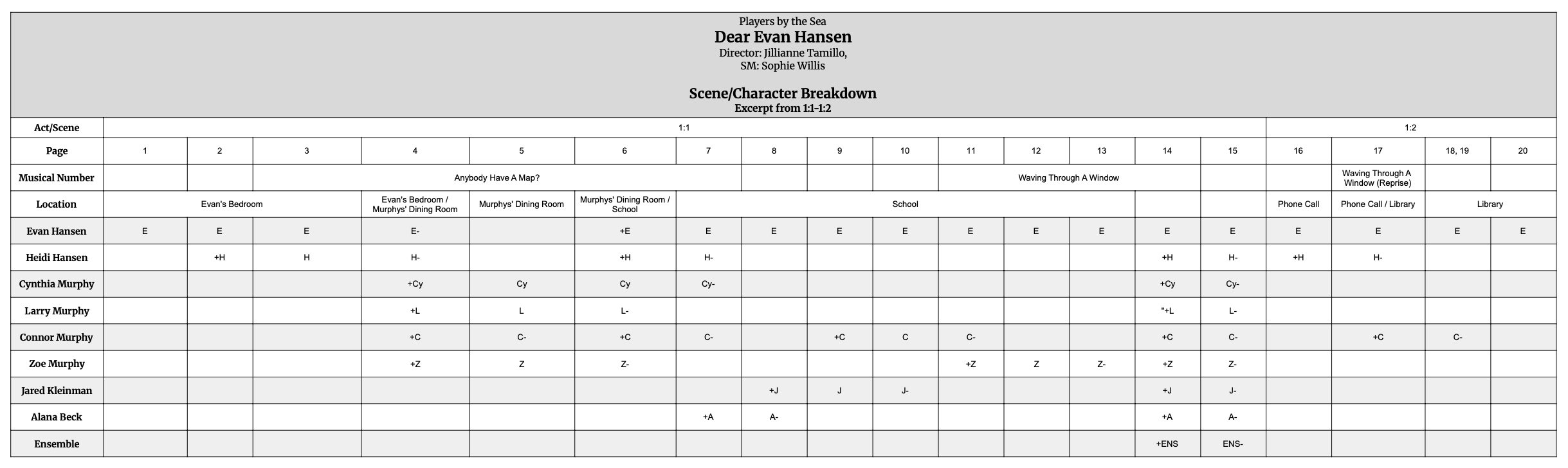 Screenshot 2026-02-13 at 9.12.38 PM.png