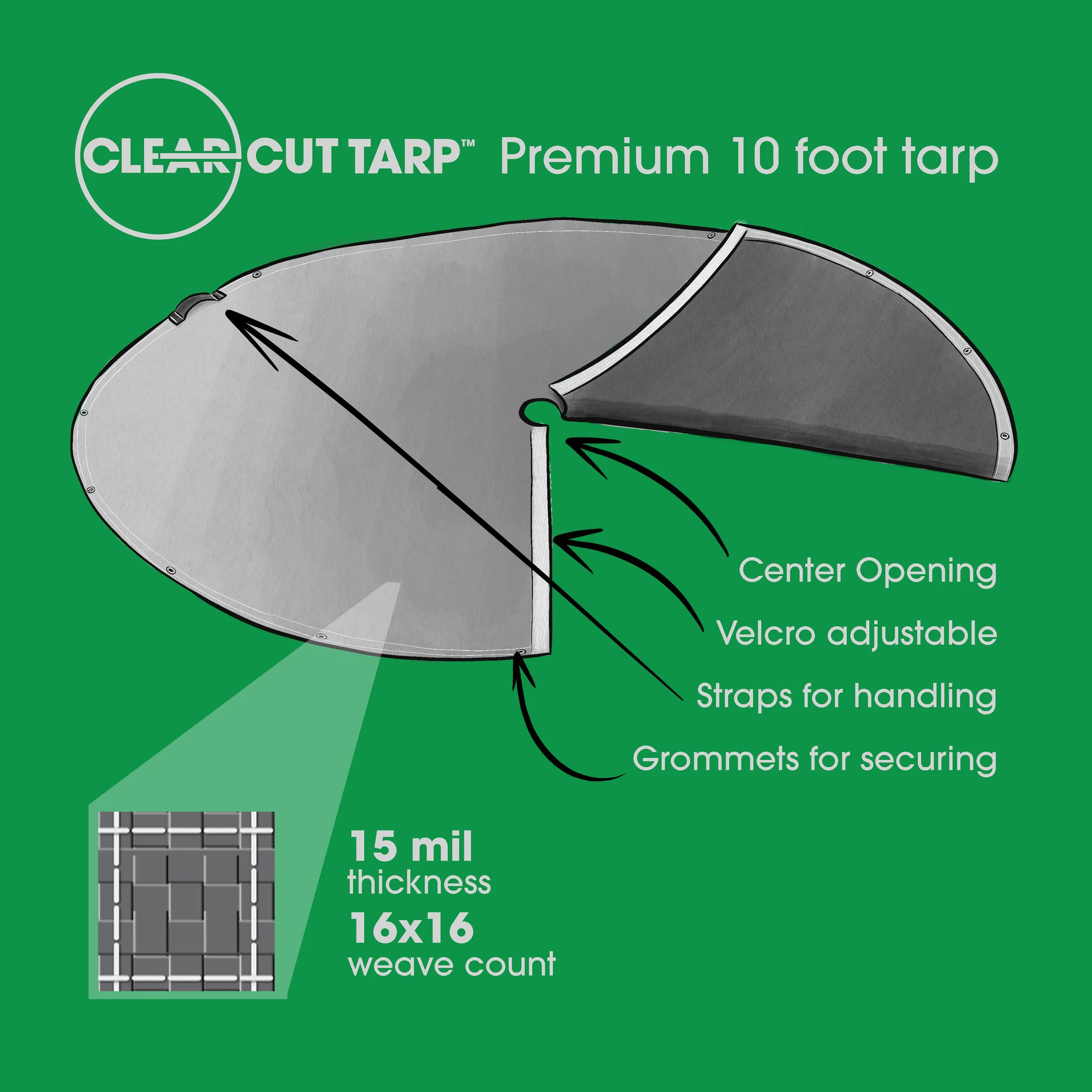 Example of a feature graphic for an Amazon/E-commerce product page. Graphic Design by Chris Wulff