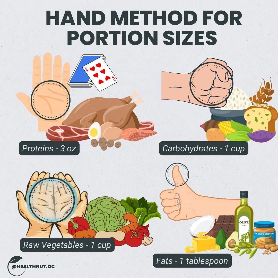 Get ready to give your portions a high five! 🙌 Today, we&rsquo;re tackling portion sizes using the most handy tool you&rsquo;ve got&mdash;your hand! 🍽️
⠀⠀⠀⠀⠀⠀⠀⠀⠀
✋ Palm-sized protein? Perfect for your chicken, fish, or tofu. (As thick as a deck of 