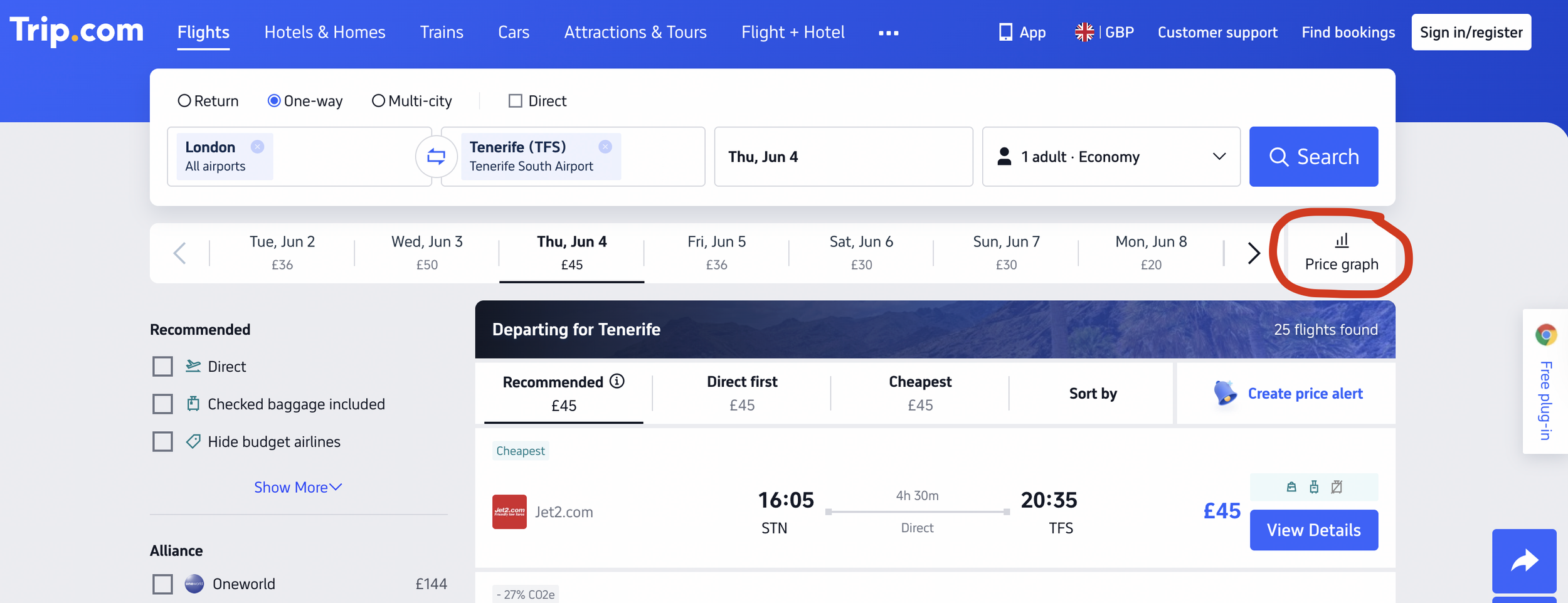 Price graph feature on Trip.com