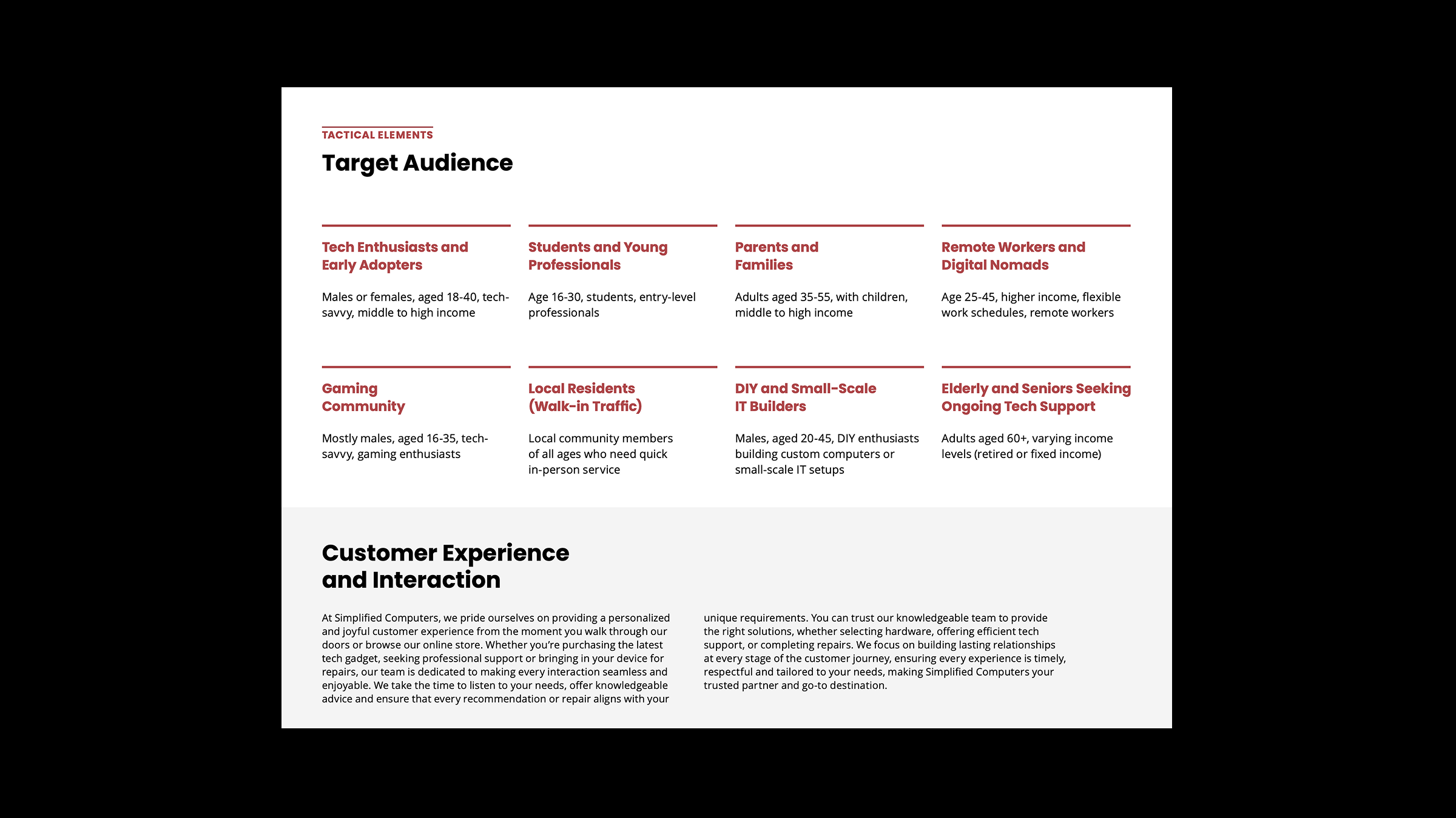 Target Audience
Defined core audience segments to guide content hierarchy, navigation, and messaging across digital and in-store touch points.