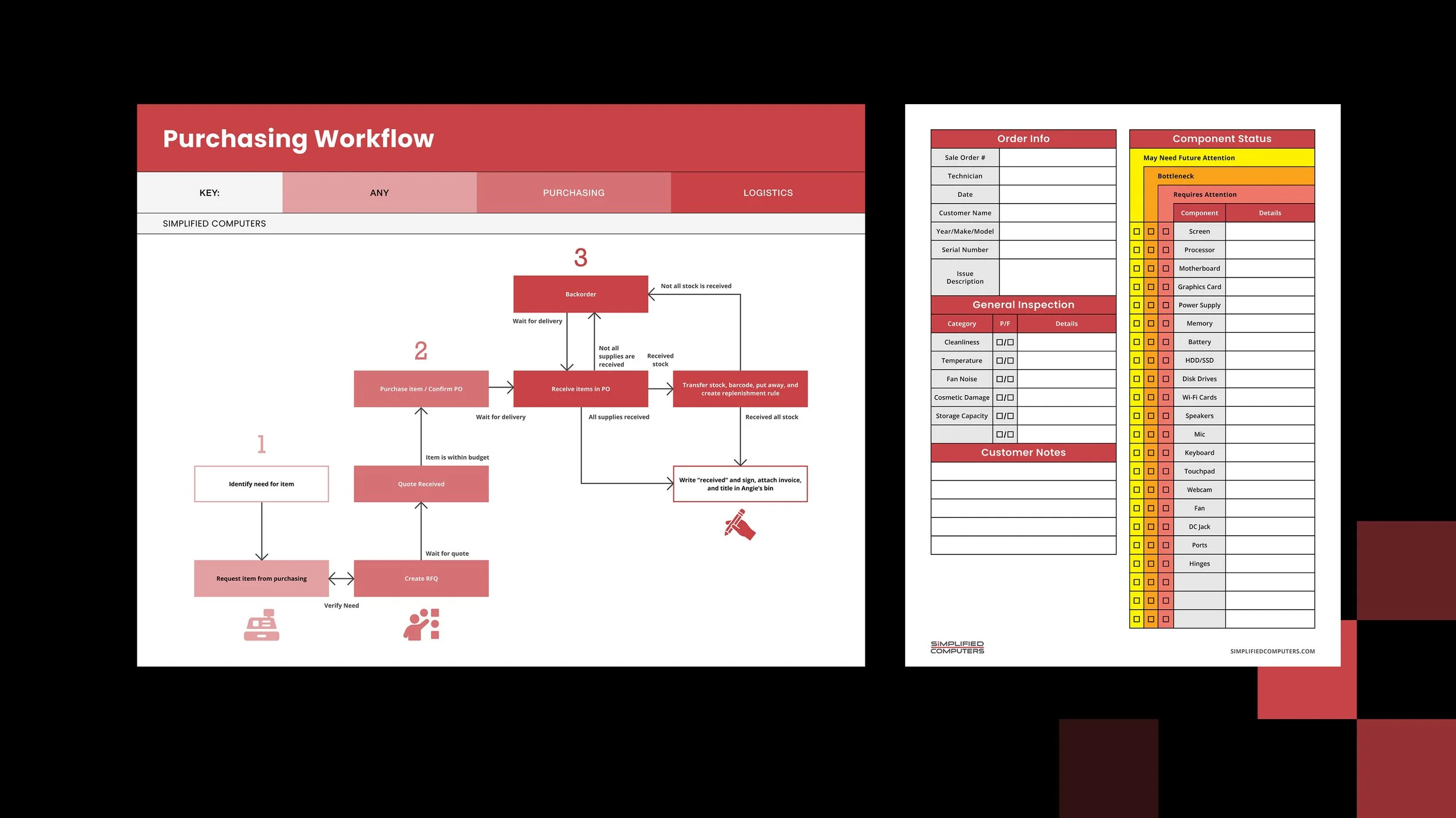 Purchasing Workflow: Mapped the end-to-end purchasing workflow to identify friction points and align internal teams around a clear service flow.

Purchasing Sheet: Designed an internal purchasing tool to standardize information capture and support sm
