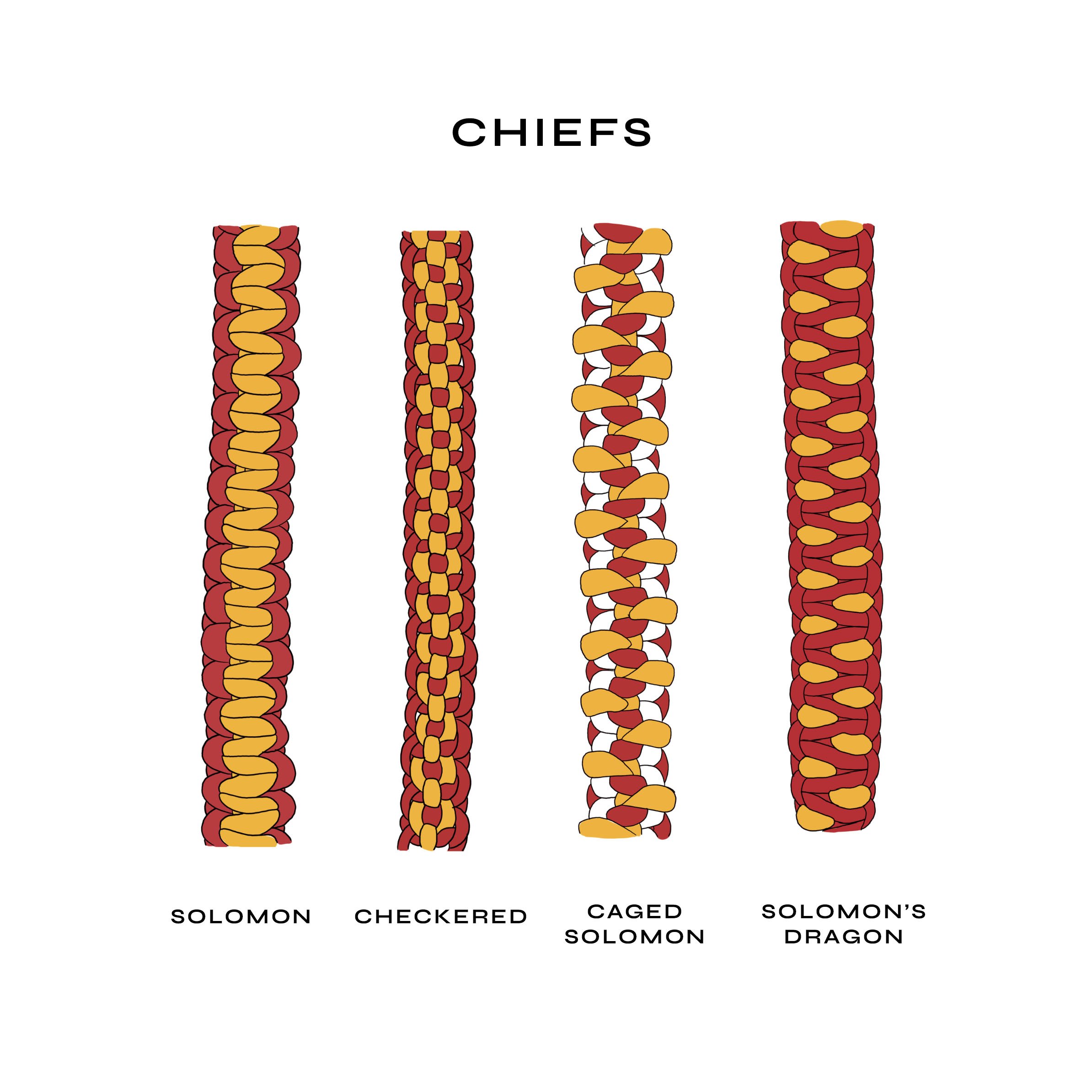 Handwoven straps in vibrant sports team colors, perfect for personalizing bags.