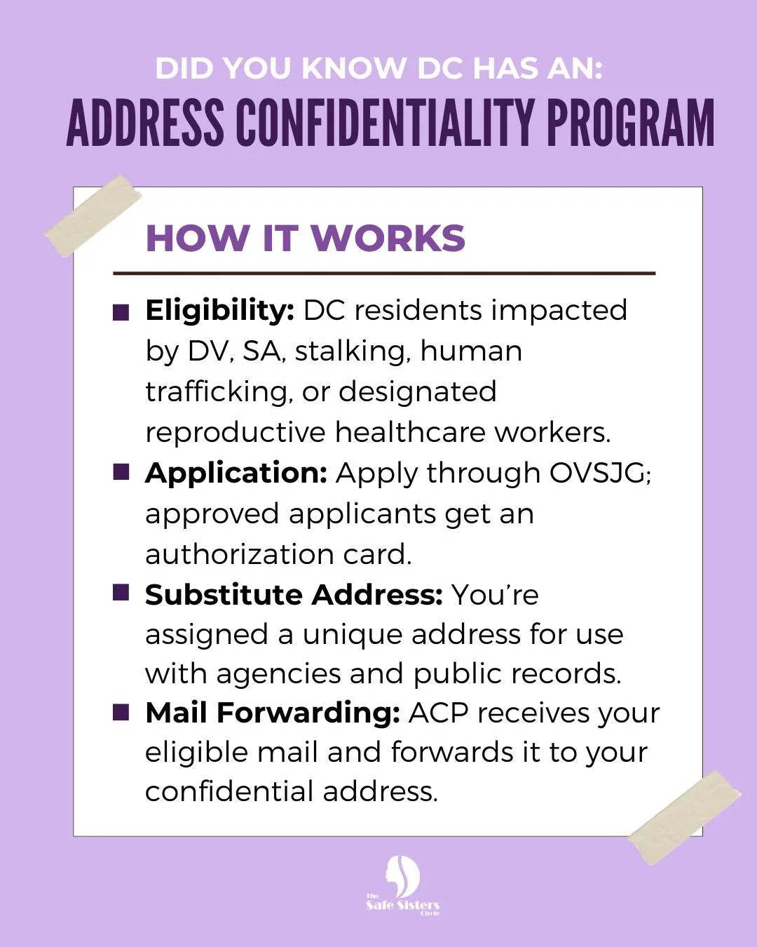 Did you know DC has an Address Confidentiality Program?
The Address Confidentiality Program helps protect your safety and privacy by keeping your home, work, and school addresses out of public records. It allows you to get new IDs, register to vote, 