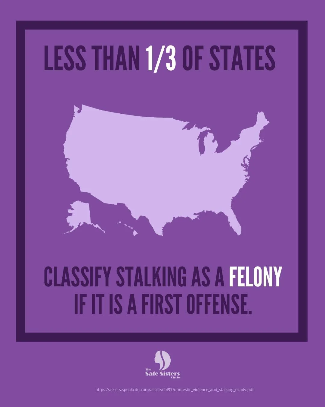 Stalking is dangerous, yet fewer than 1 in 3 states treat a first offense as a felony. Survivors deserve stronger legal protections and access to resources that keep them safe.

#StalkingAwareness #SurvivorSupport #EndStalking #SafetyIsEssential #IPV