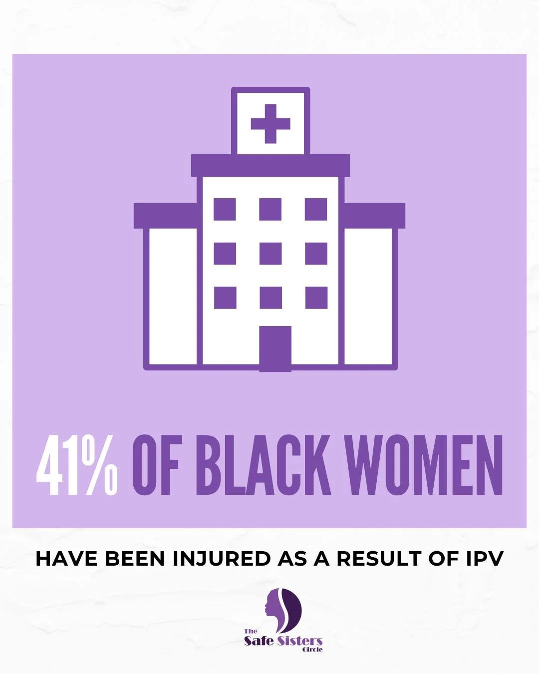 41% of Black women have been injured due to intimate partner violence. Awareness, support, and resources are essential to protect survivors.
#IPVAwareness #SupportSurvivors #BlackWomenDeserveSafety #TheSafeSistersCircle
