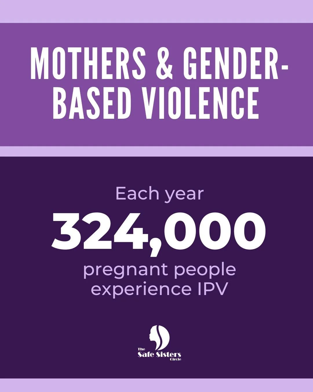Each year, 324,000 pregnant people experience intimate partner violence in the U.S.
Pregnancy should be a time of care and safety&mdash;not fear. 

Awareness, support, and action are critical to protect mothers 

#healthequity #BlackMaternalHealthWee