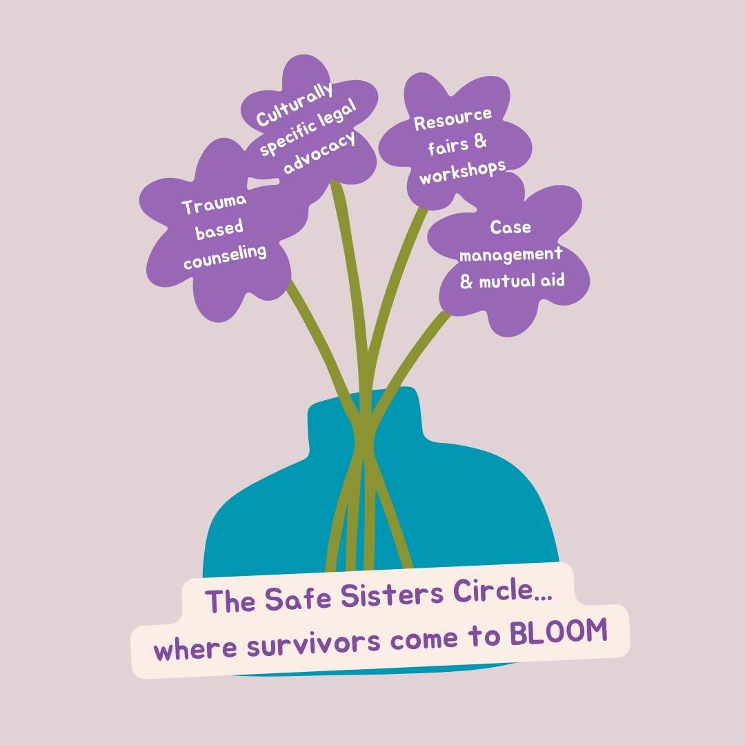Are you looking for a community-based organization to support for #GiveGreaterDC? 

Consider The Safe Sisters Circle, where Black survivors come to BLOOM through the support of coordinated, holistic care that ensures that every aspect of healing, jus