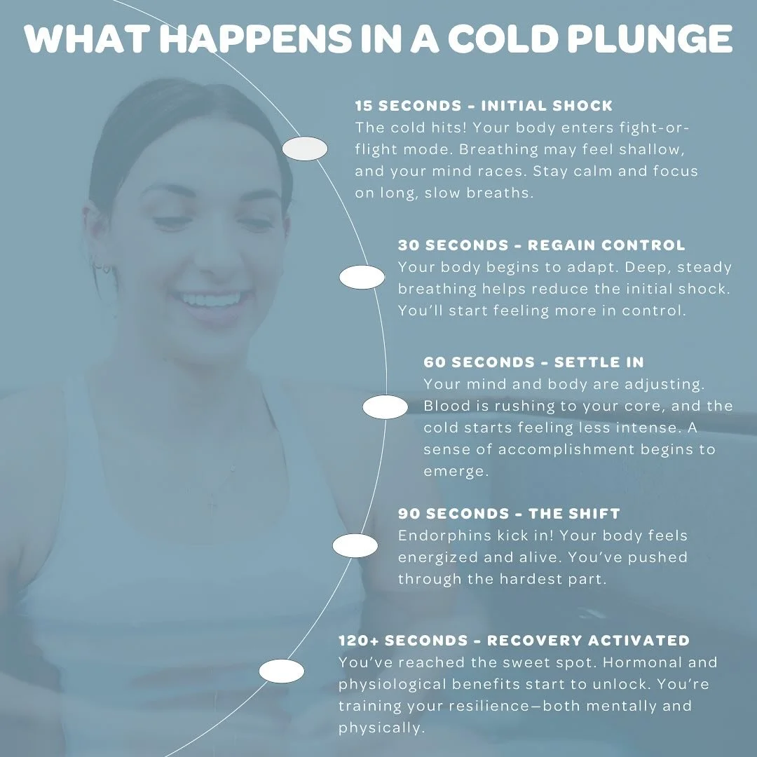 Curious about the cold plunge but feeling a little nervous? Don&rsquo;t worry&mdash;you&rsquo;re not alone! We&rsquo;ll be there to coach you through the process. 🌊💙

The first few seconds of a plunge can feel intense, but with steady breathing and