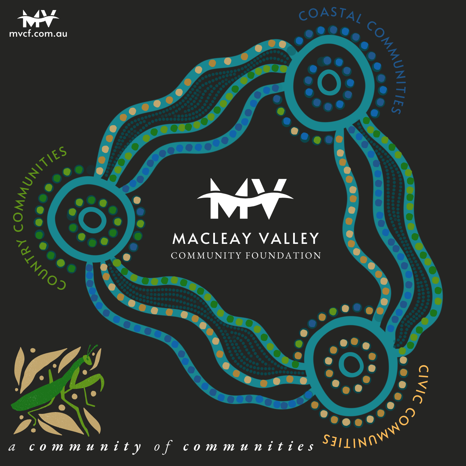 MVCF - Community of Communities.png