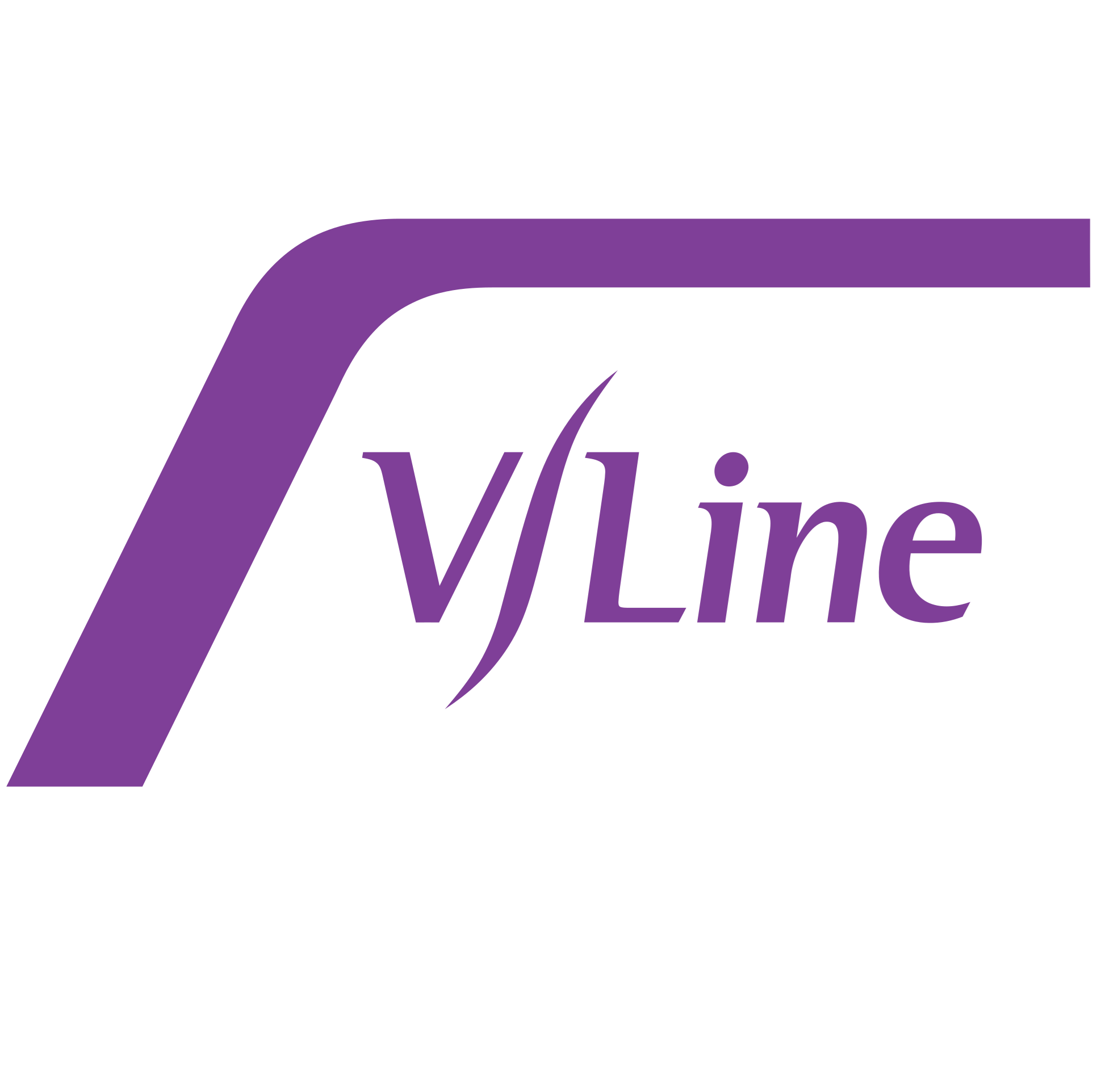 Projects_Socioeconomic impacts of V/Line — Positive Economics