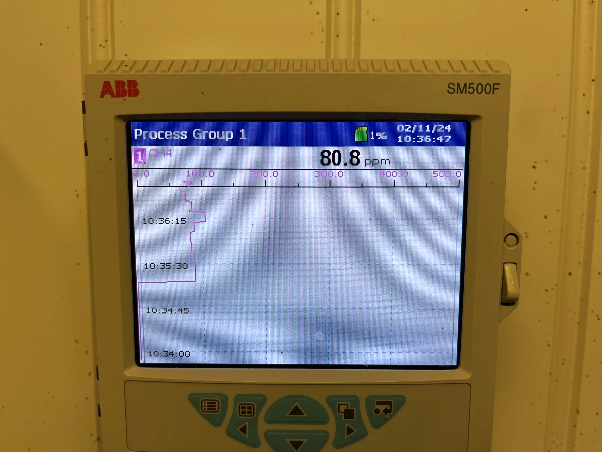Metansensor i et båsfjøs på Vestlandet - artikkel i Buskap