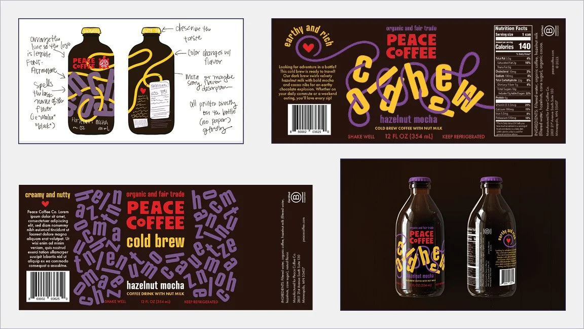 Process.Package Final PC.jpg