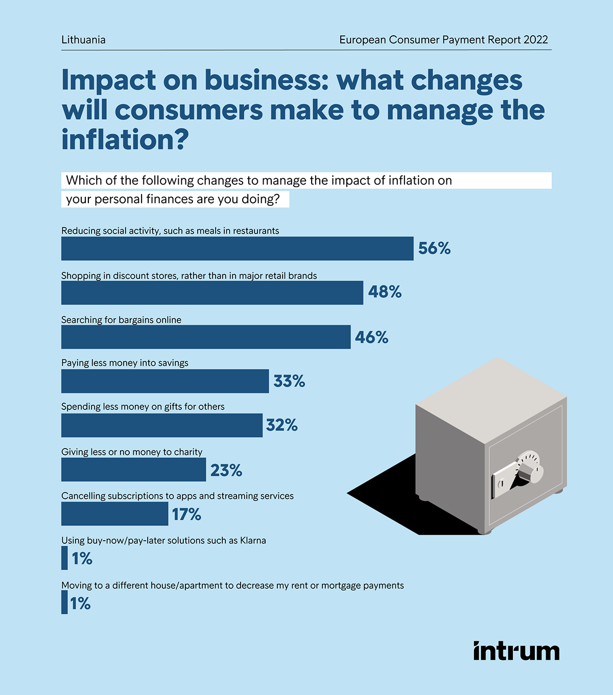 impact on business linkedin.png