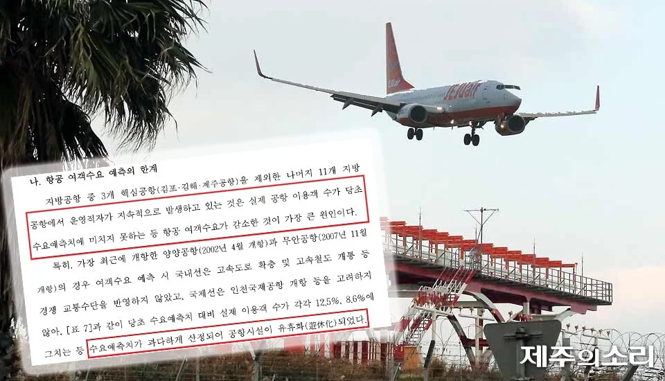 ‘항공 예측 과다 산정→전국 공항 적자’ 제주 제2공항 영향 가능성은?