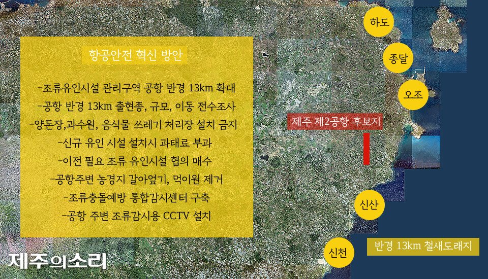 정부, 조류 유인시설과 전면전...제주 제2공항 ‘최악의 조건’