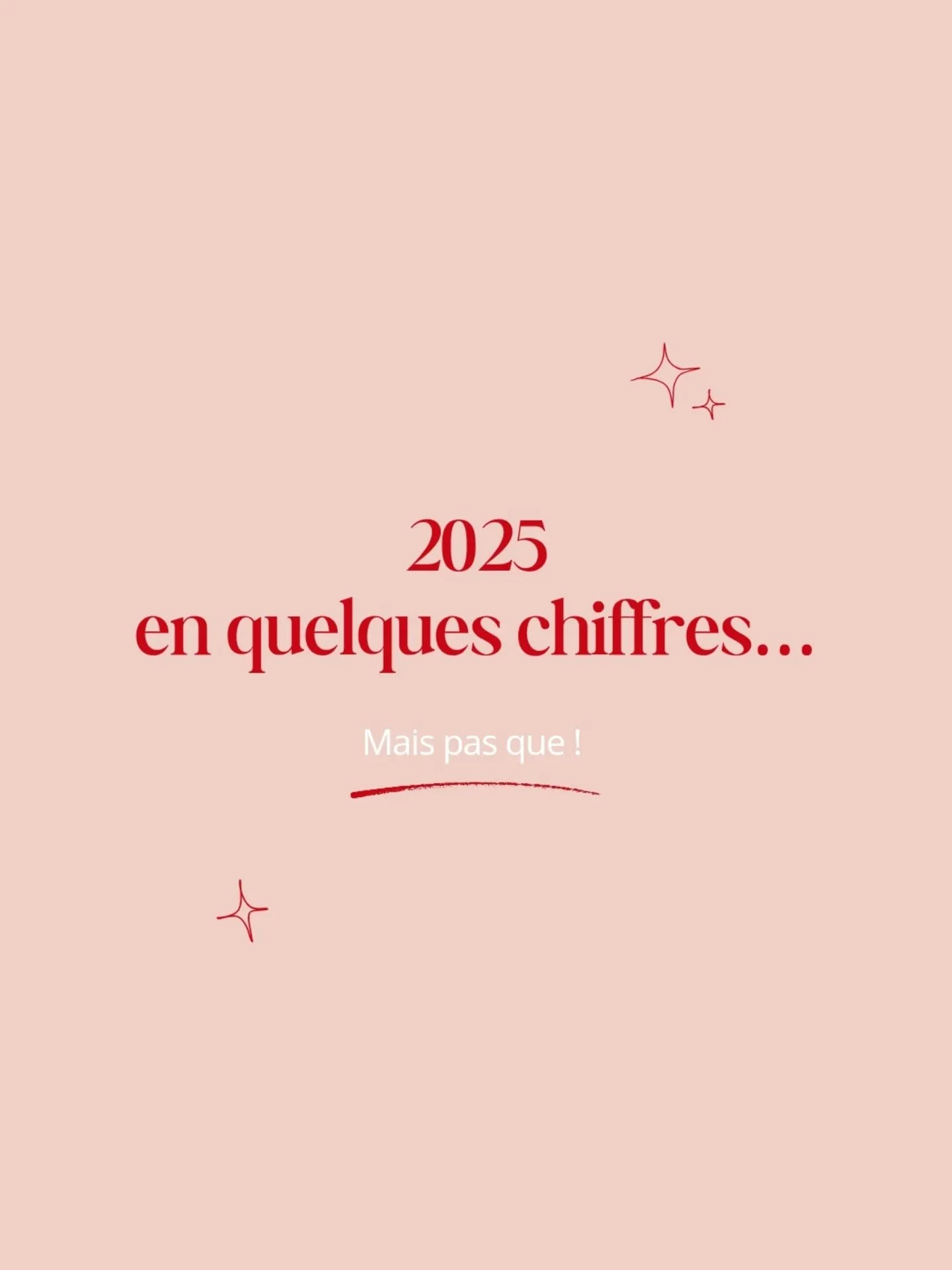 📈 Apr&egrave;s avoir boucl&eacute; mon bilan comptable de l&rsquo;ann&eacute;e 2025
et pos&eacute; mes objectifs pour cette nouvelle ann&eacute;e,
j&rsquo;ai eu envie de vous partager
quelques chiffres importants pour moi.

2025 a &eacute;t&eacute; 