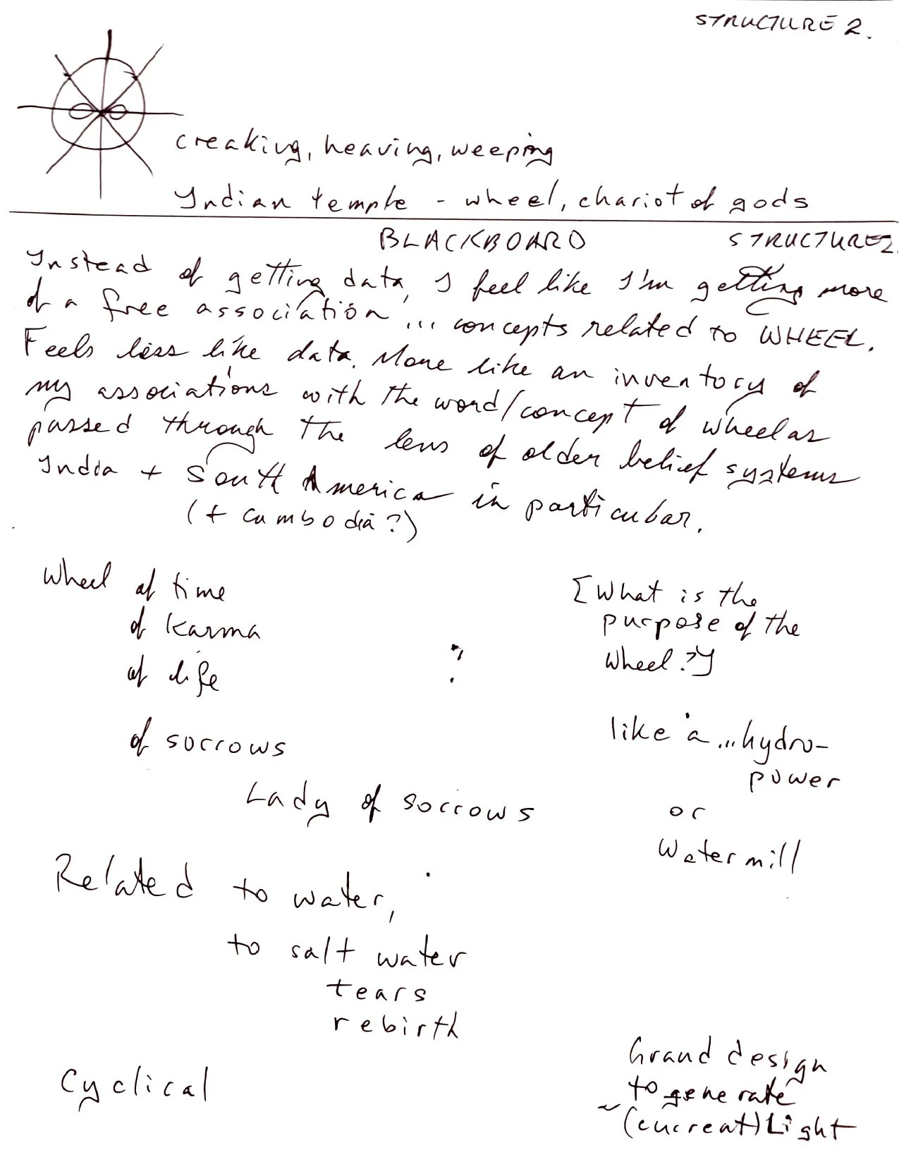 Wheel of Time raw.jpg