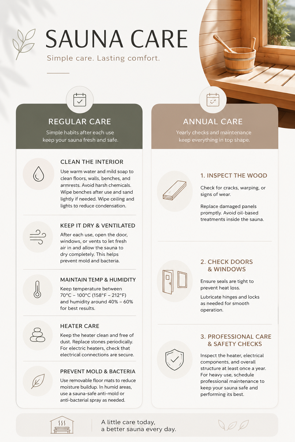 Sauna Care