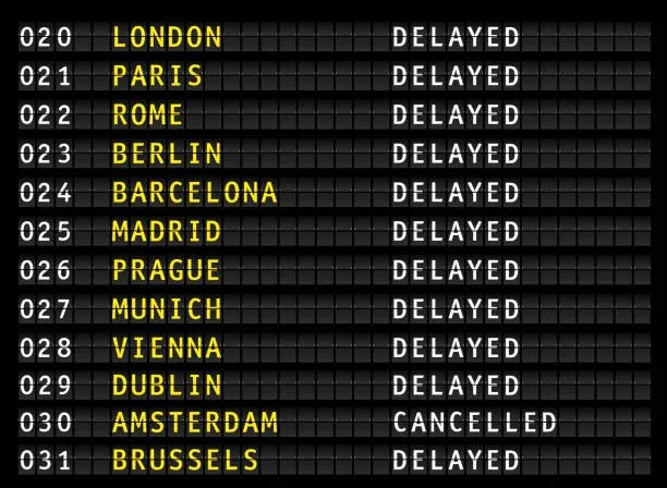 Top 3 Tips to Make the Most of Your Delayed Flights