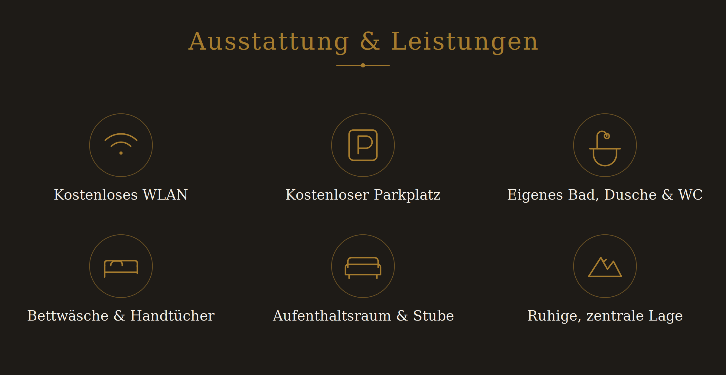 Screenshot einer Webseite mit der Überschrift 'Ausstattung & Leistungen' und Symbolen sowie Beschreibungen für kostenloses WLAN, kostenlosen Parkplatz, eigenes Bad, Dusche & WC, Bettwäsche & Handtücher, Aufenthaltsraum & Stube und ruhige, zentrale Lage.