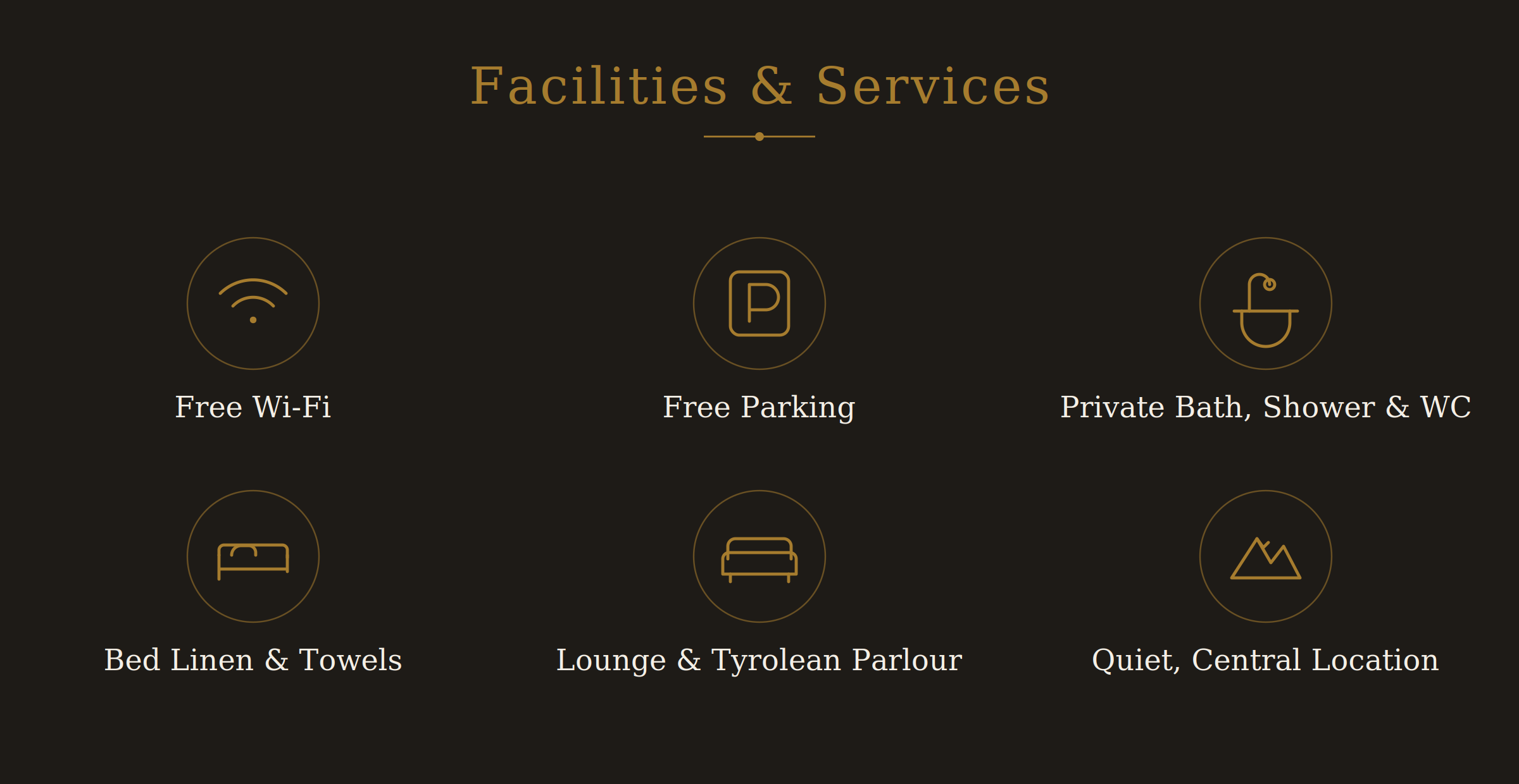 Screenshot einer Webseite mit dem Titel 'Facilities & Services'. Es gibt Ikonen und Beschriftungen für kostenloses Wi-Fi, kostenlosen Parkplatz, Privatbad, Handtücher, Bettwäsche, Lounge, Tyrolean Parlour und Ruhig, zentrale Lage.