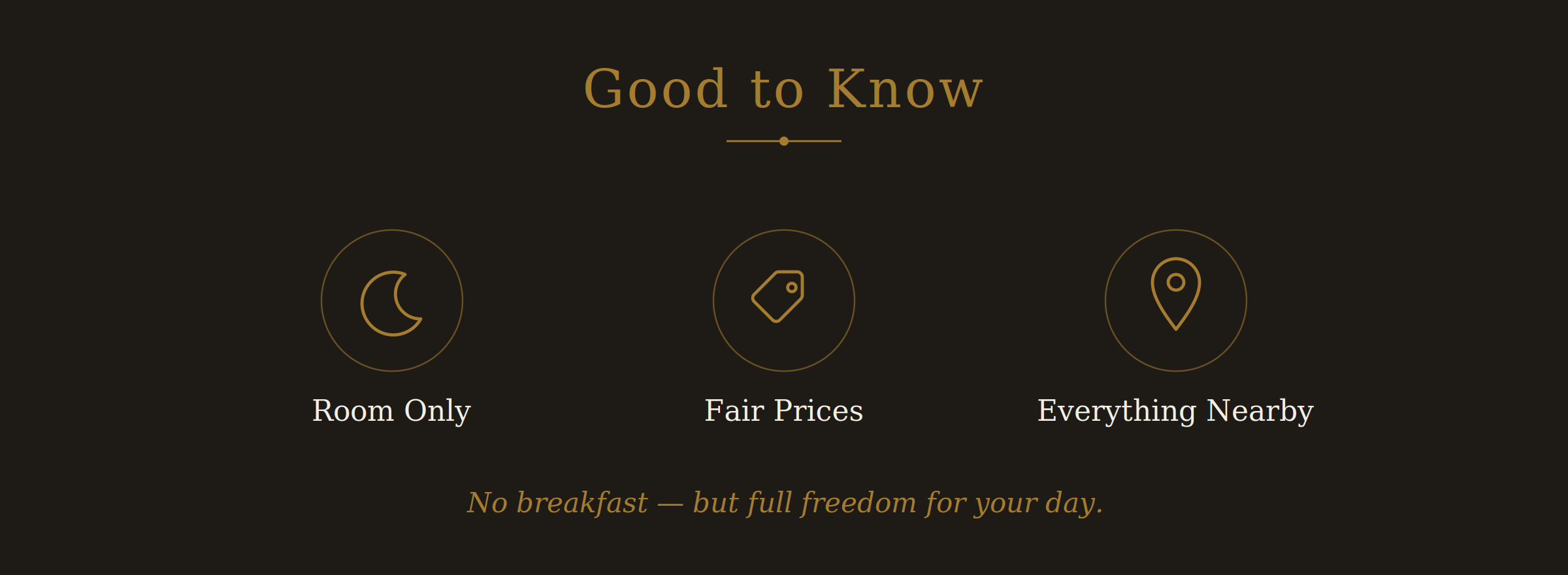 Ein schwarzer Hintergrund mit goldener Schrift, zeigt die Überschrift 'Good to Know' und darunter drei Symbole: Mond für 'Room Only', Preisschild für 'Fair Prices' und Ortungsanzeige für 'Everything Nearby'. Unten steht ein Satz in Kursivschrift: 'No breakfast — but full freedom for your day.'