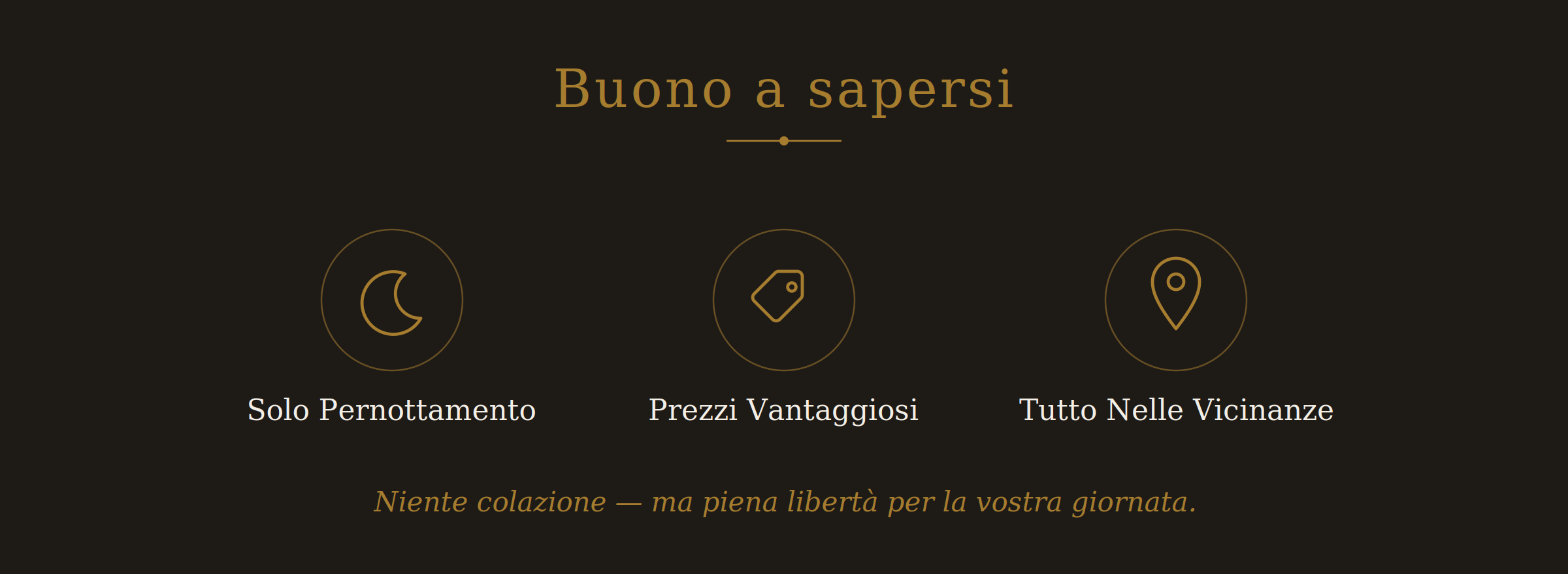 Ein schwarzer Hintergrund mit goldener Schrift und Symbolen, die eine Mondphase, ein Preisschild und einen Standort anzeigen. Der Text lautet: "Buono a sapersi. Solo Pernottamento, Prezzi Vantaggiosi, Tutto Nelle Vicinanze. Niente colazione - ma piena libertà per la vostra giornata."