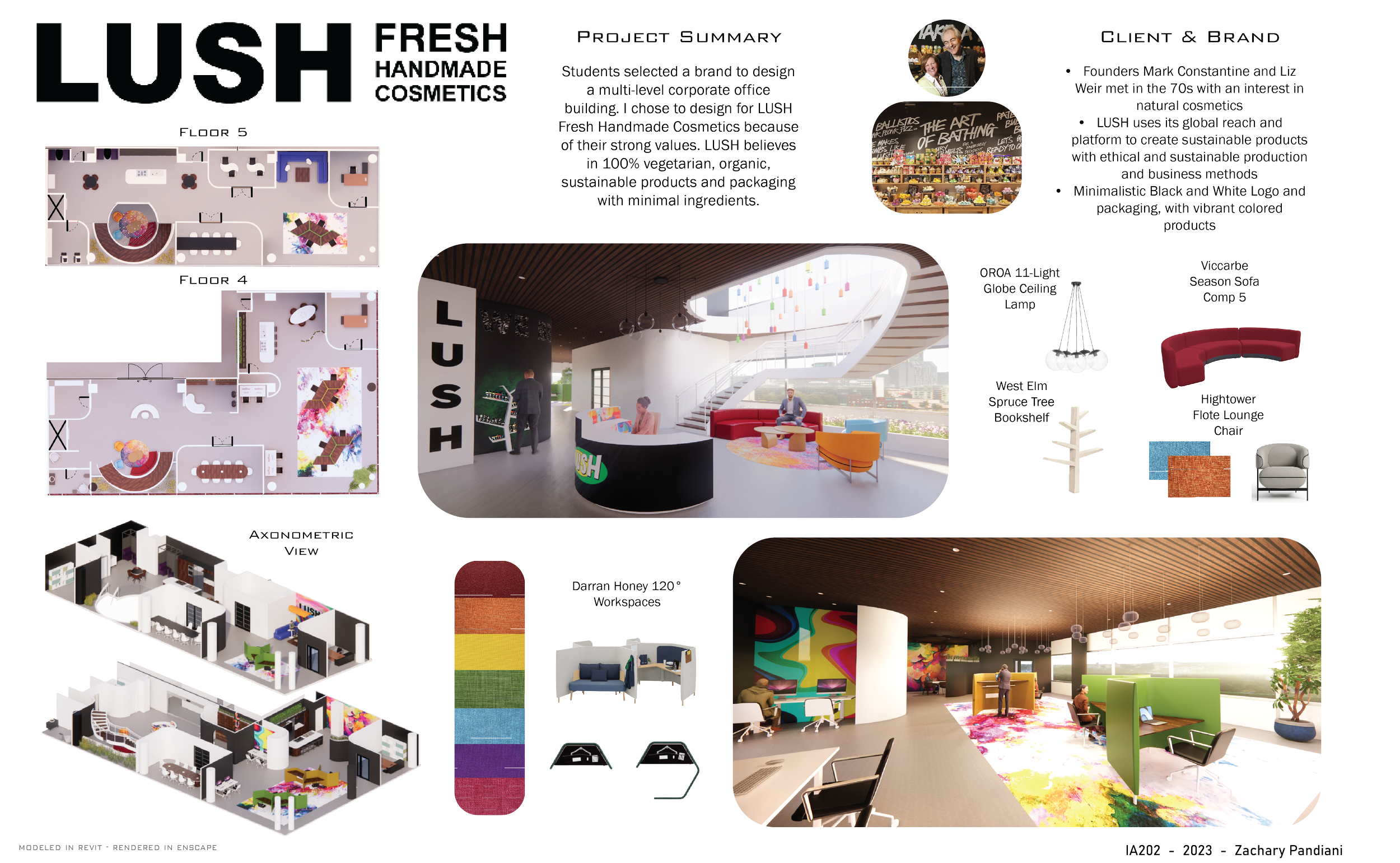 IA202 LUSH 11x17.png