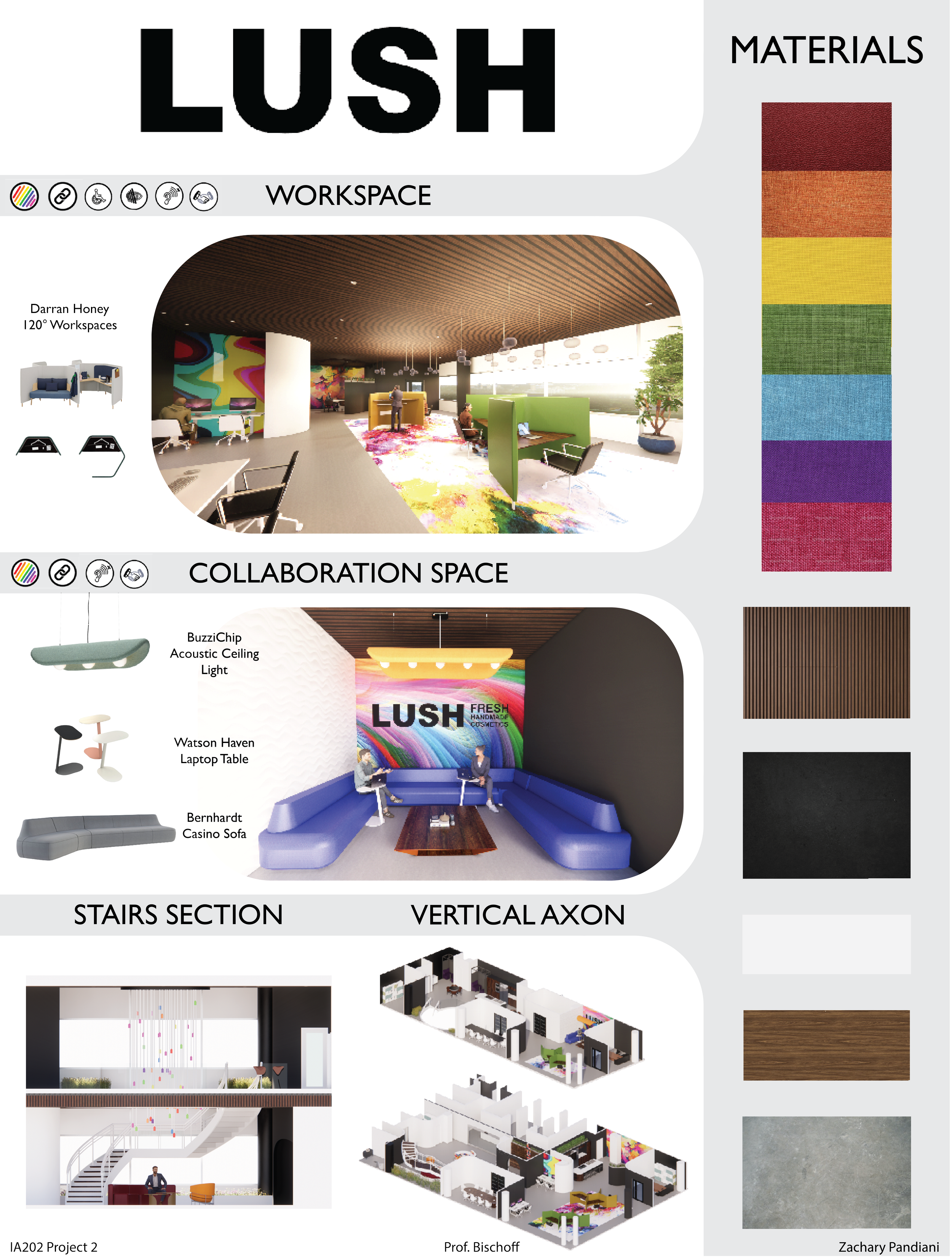 BOARDS LUSH.png