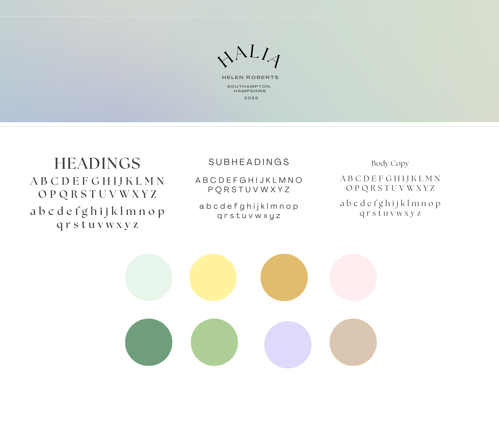 Brand Identity: How to build it