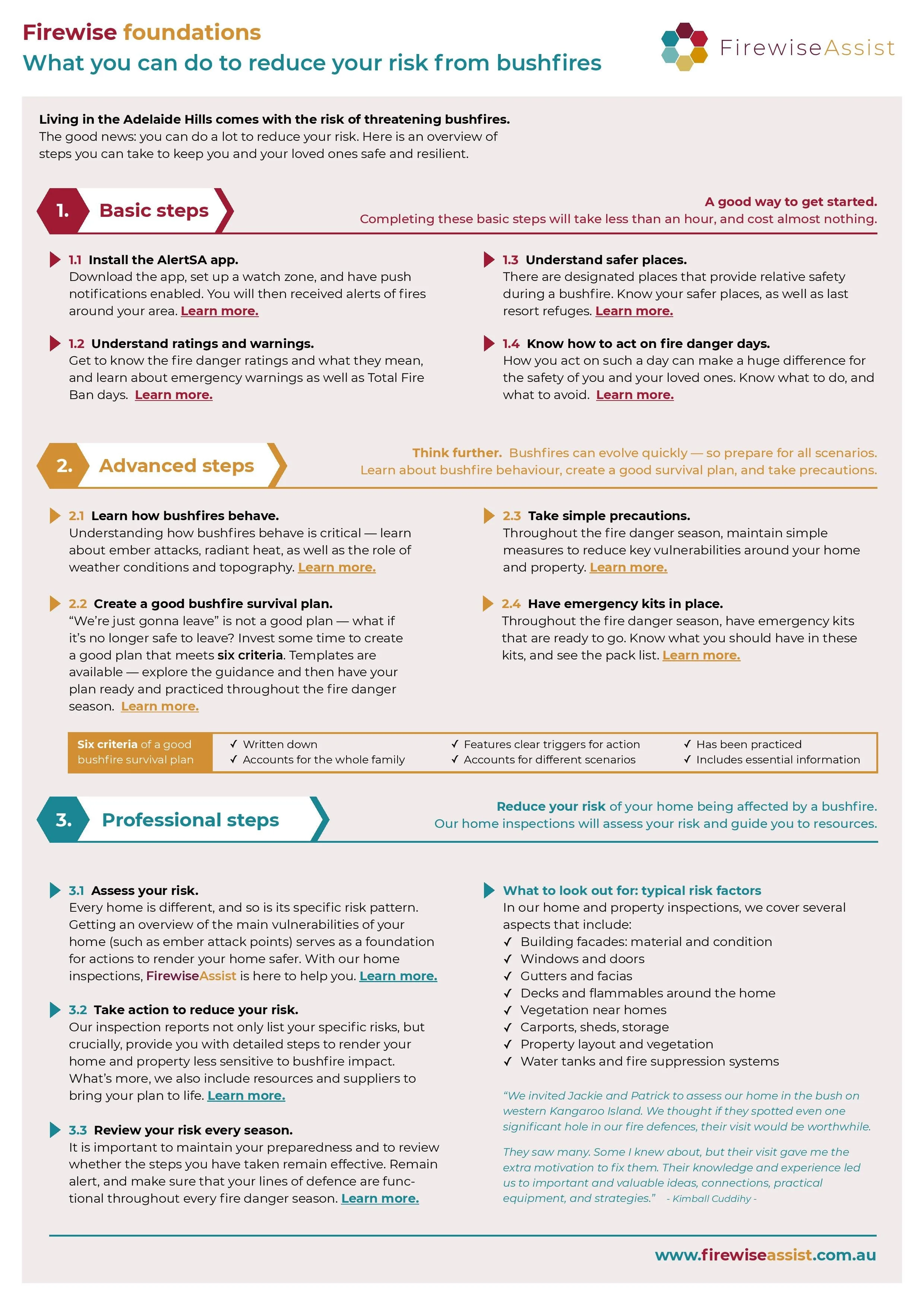 Informational poster from Firewise Assist providing steps to reduce risk from bushfires. It includes sections on basic, advanced, and professional steps, with tips on preparing emergency kits, creating bushfire survival plans, understanding fire behavior, and assessing risk.