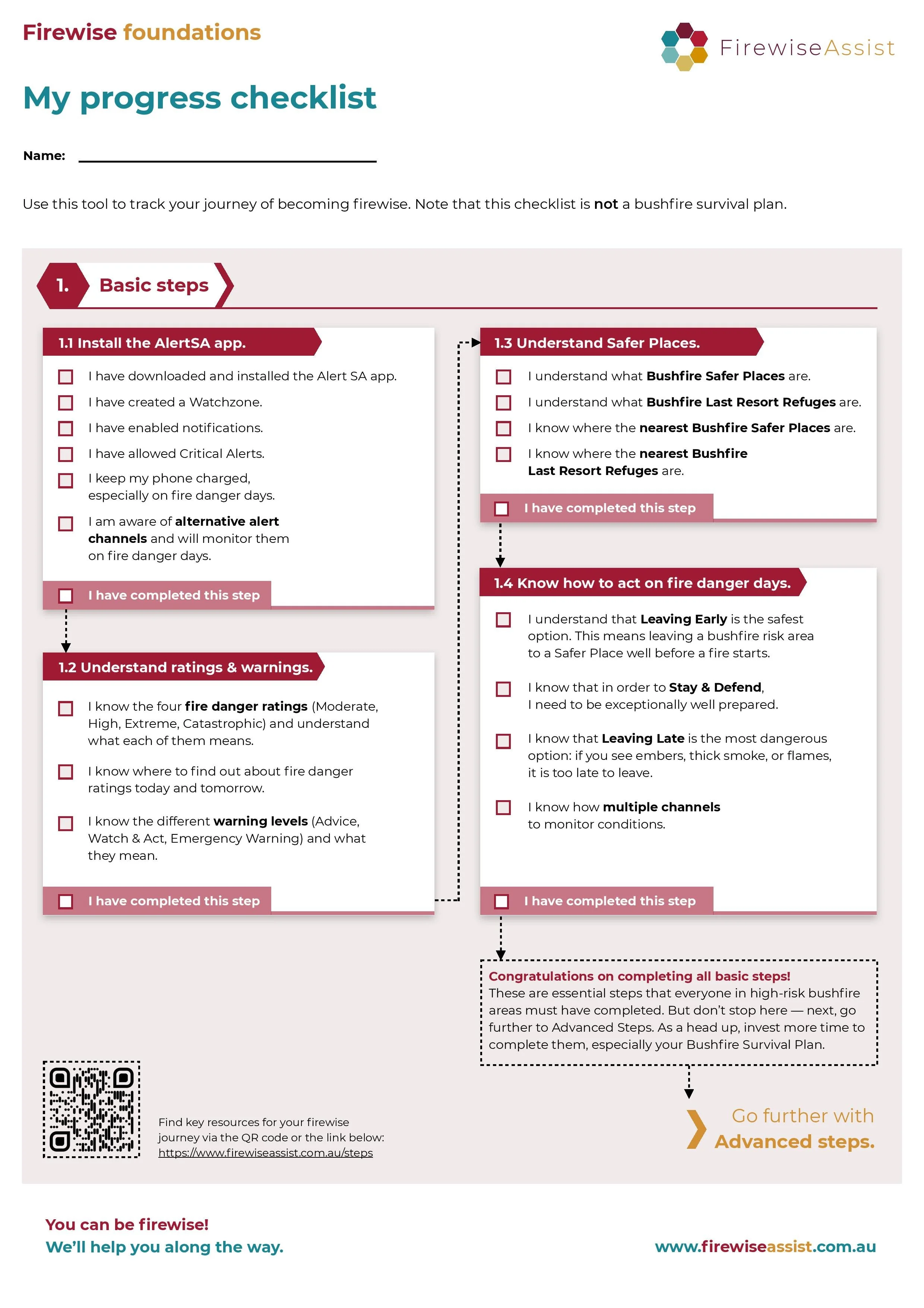A firewise foundation progress checklist document with steps for fire safety, including installing the AlertSA app, understanding ratings and warnings, and learning how to act on fire danger days. It features checkboxes for completing each step, QR code, and website link at the bottom.