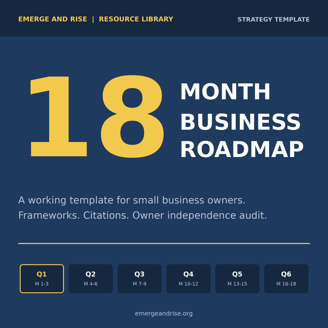 roadmap_library_card.png