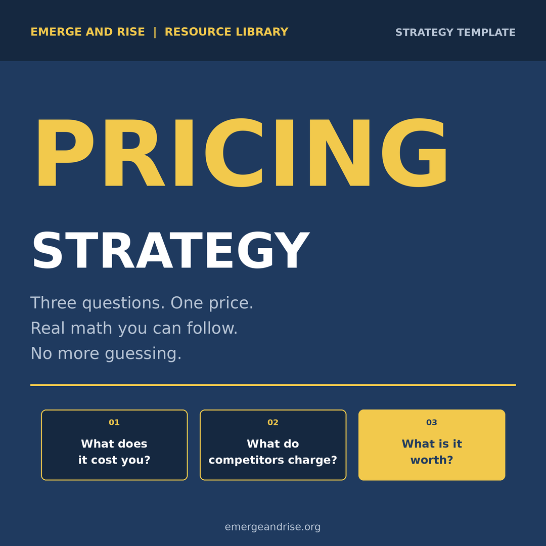 Pricing Strategy