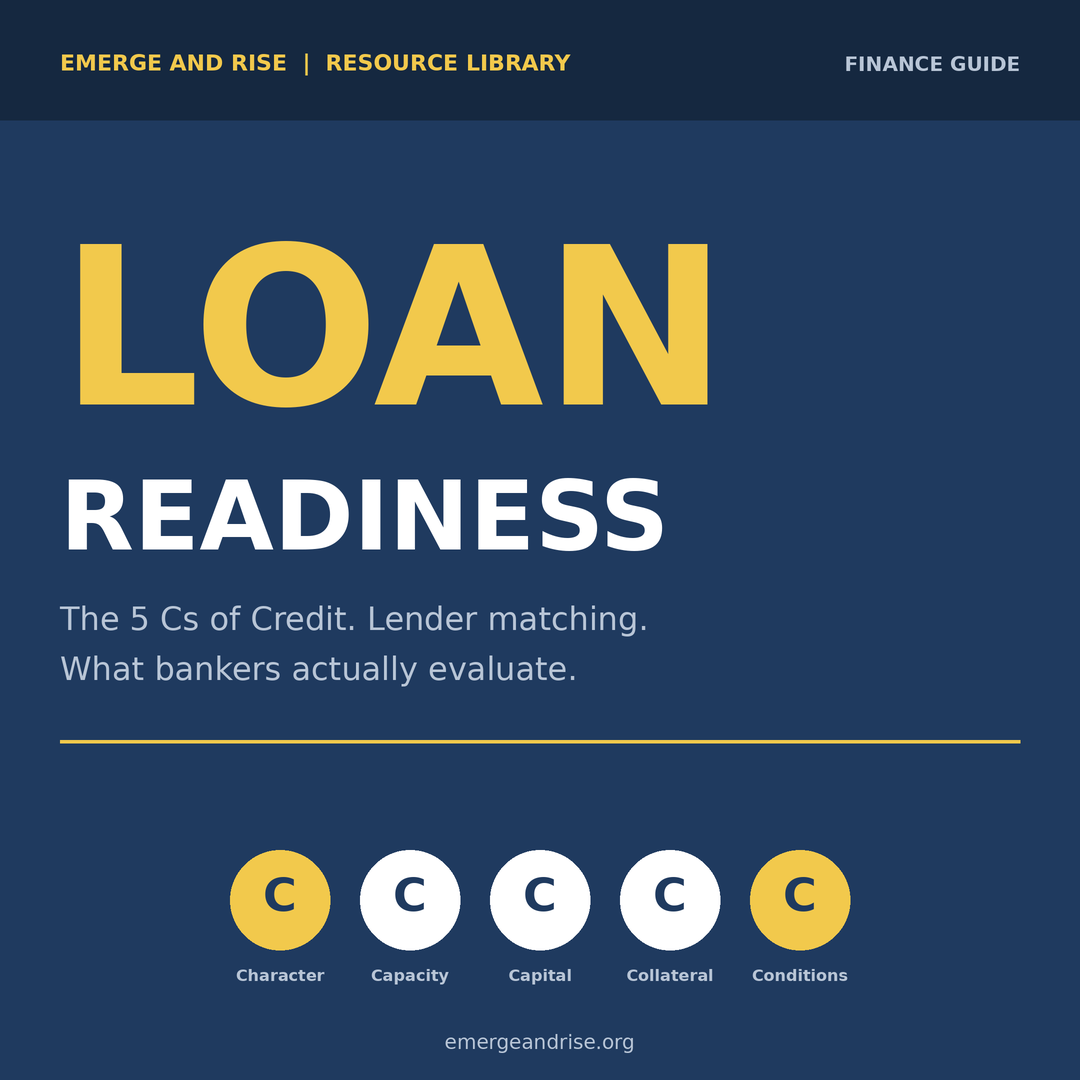 Business Loan Readiness Guide