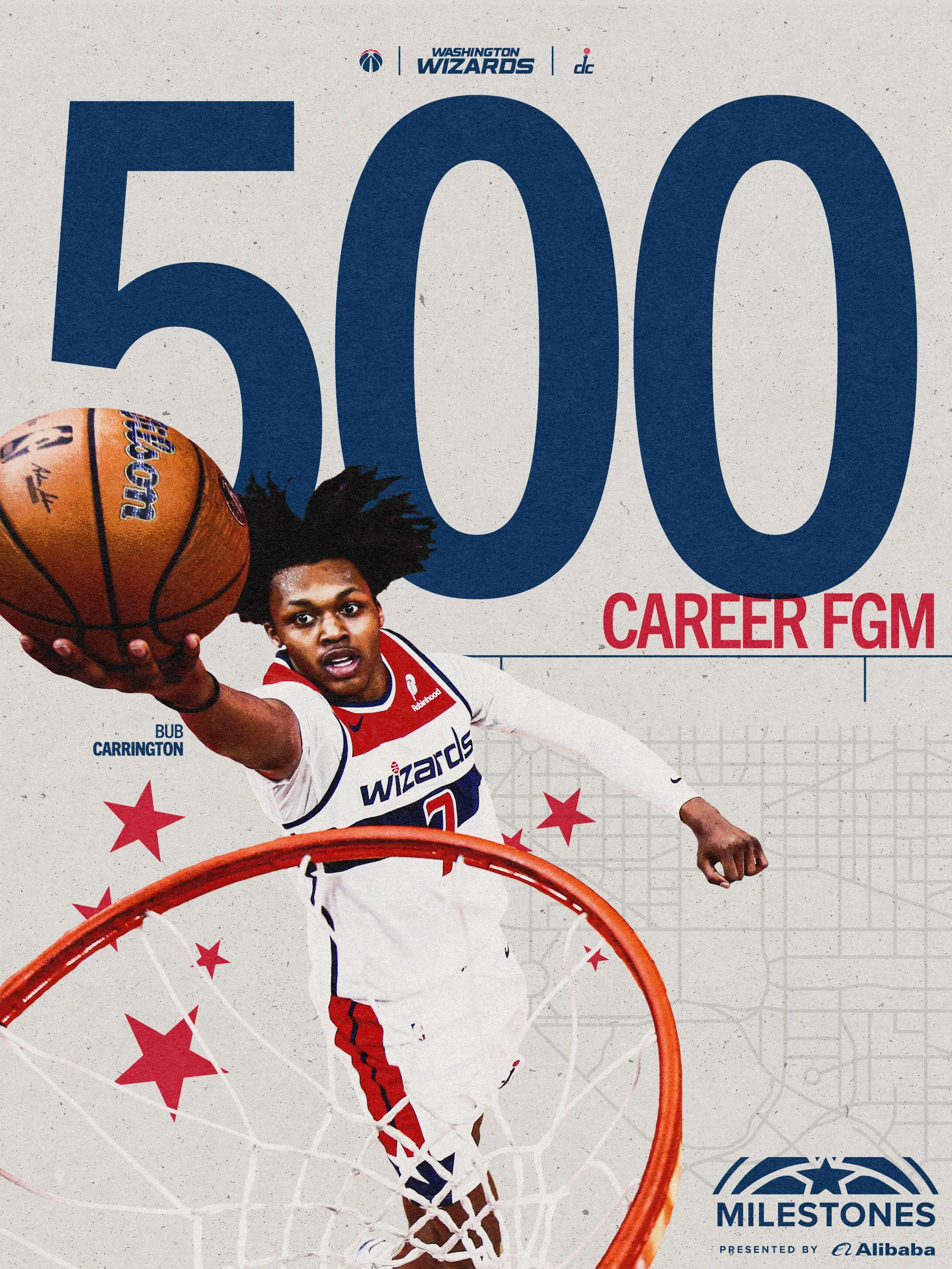 Bub_Milestone_3x4 2.jpg