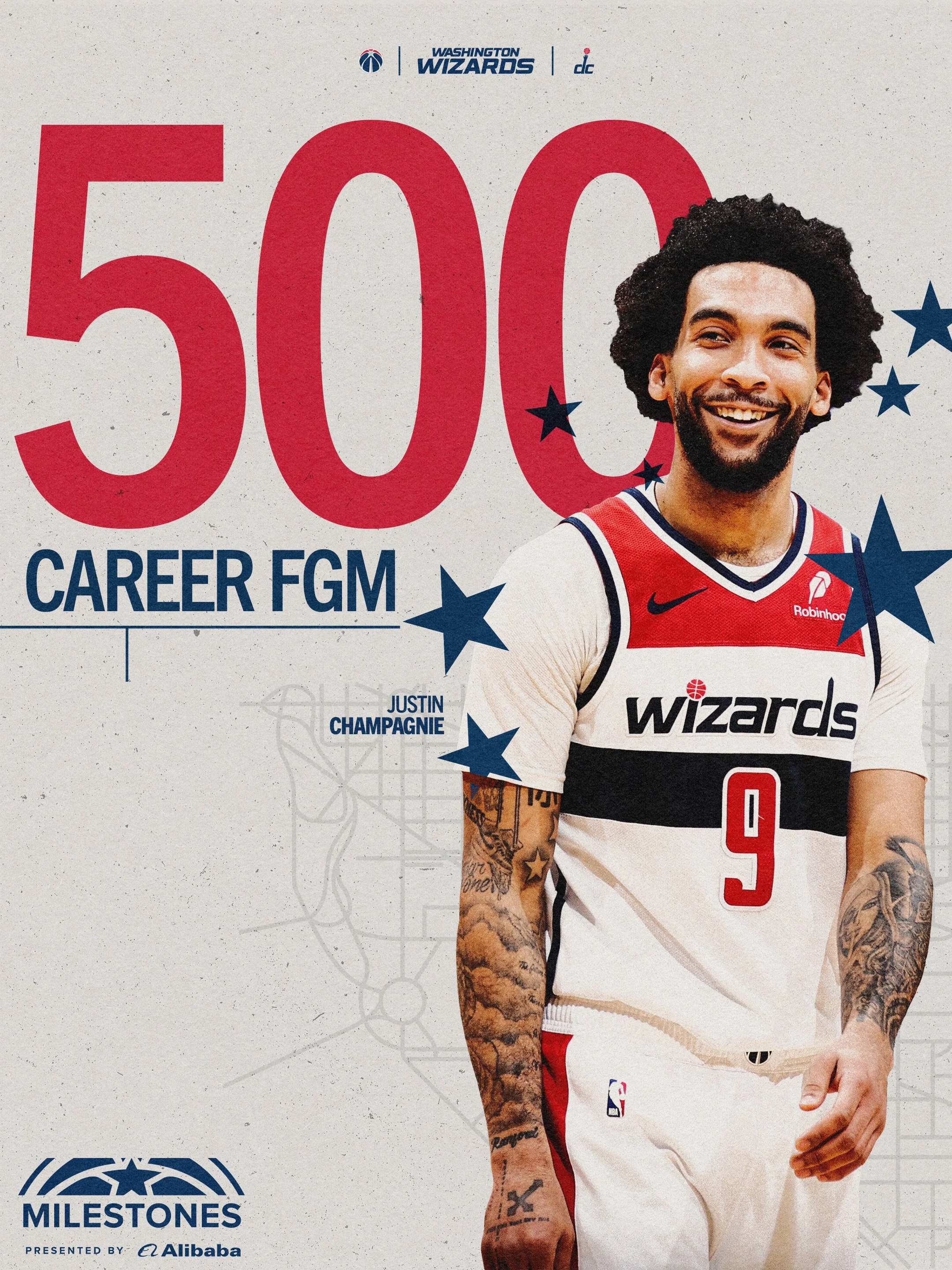 JC_500FG_Milestone.jpg