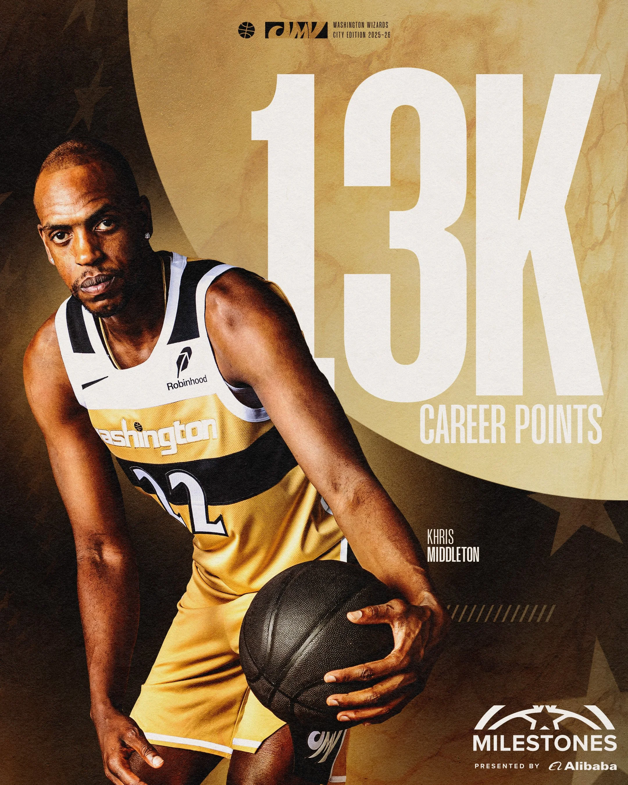 Khris_CityMilestone_3x4.jpg