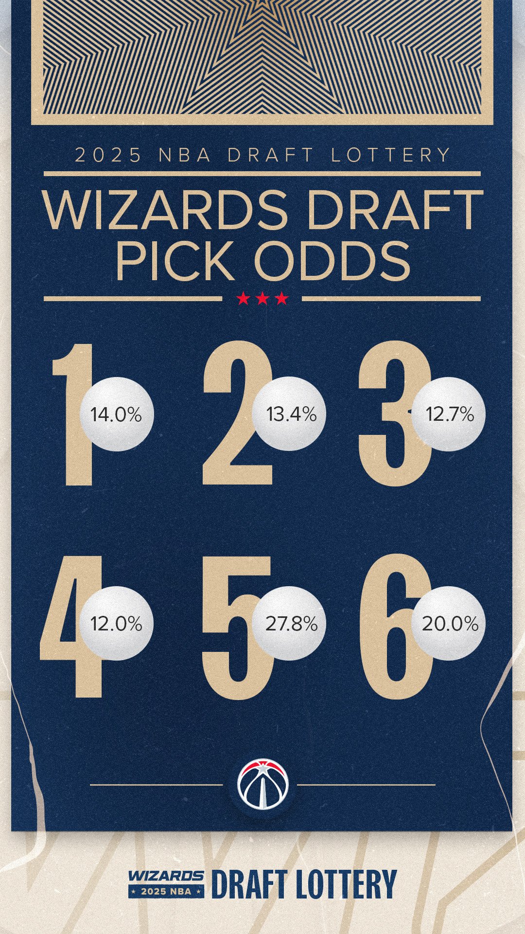LotteryOdds_9x16.jpg