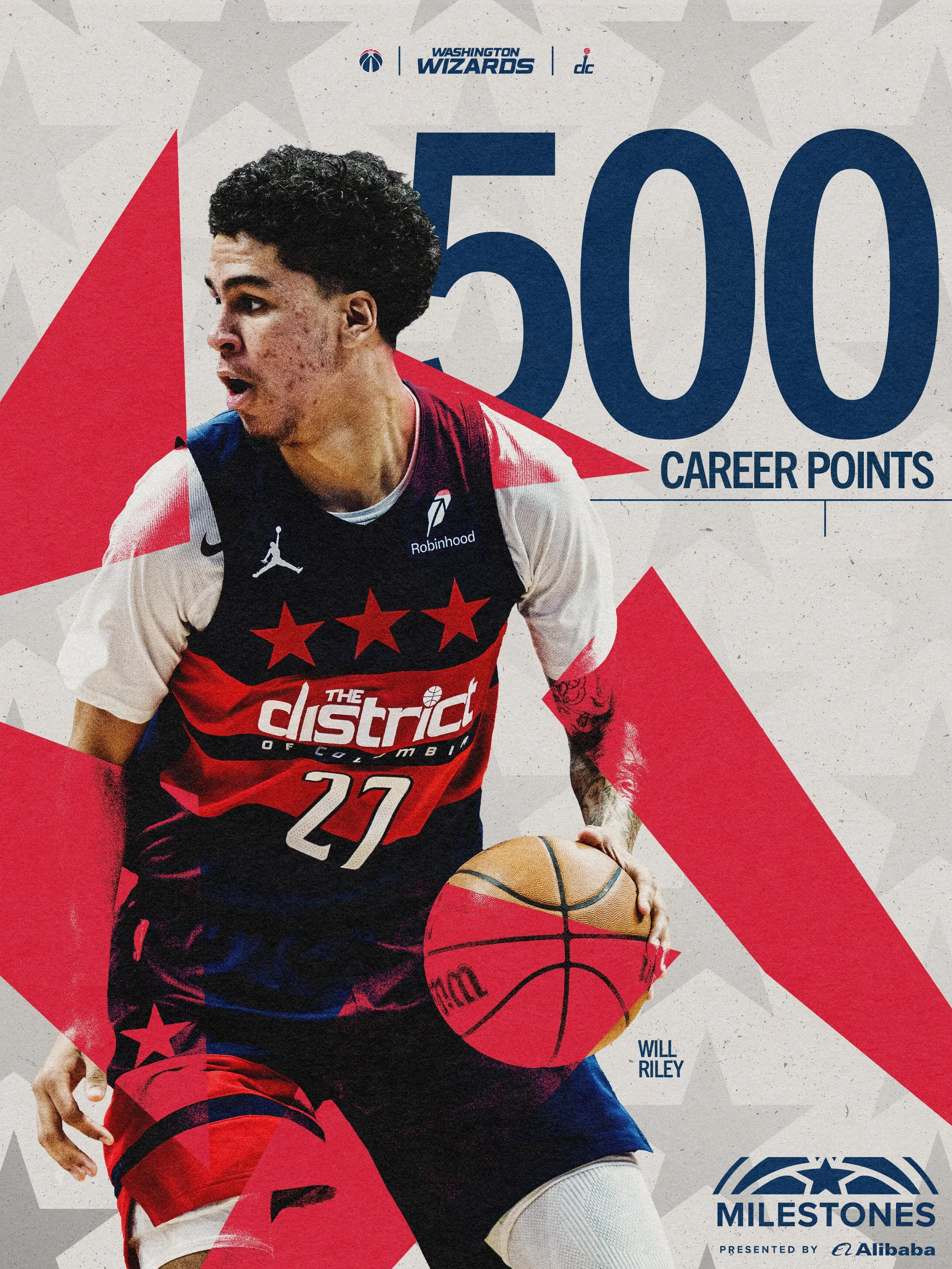 RILEY_Milestone_3x4.jpg