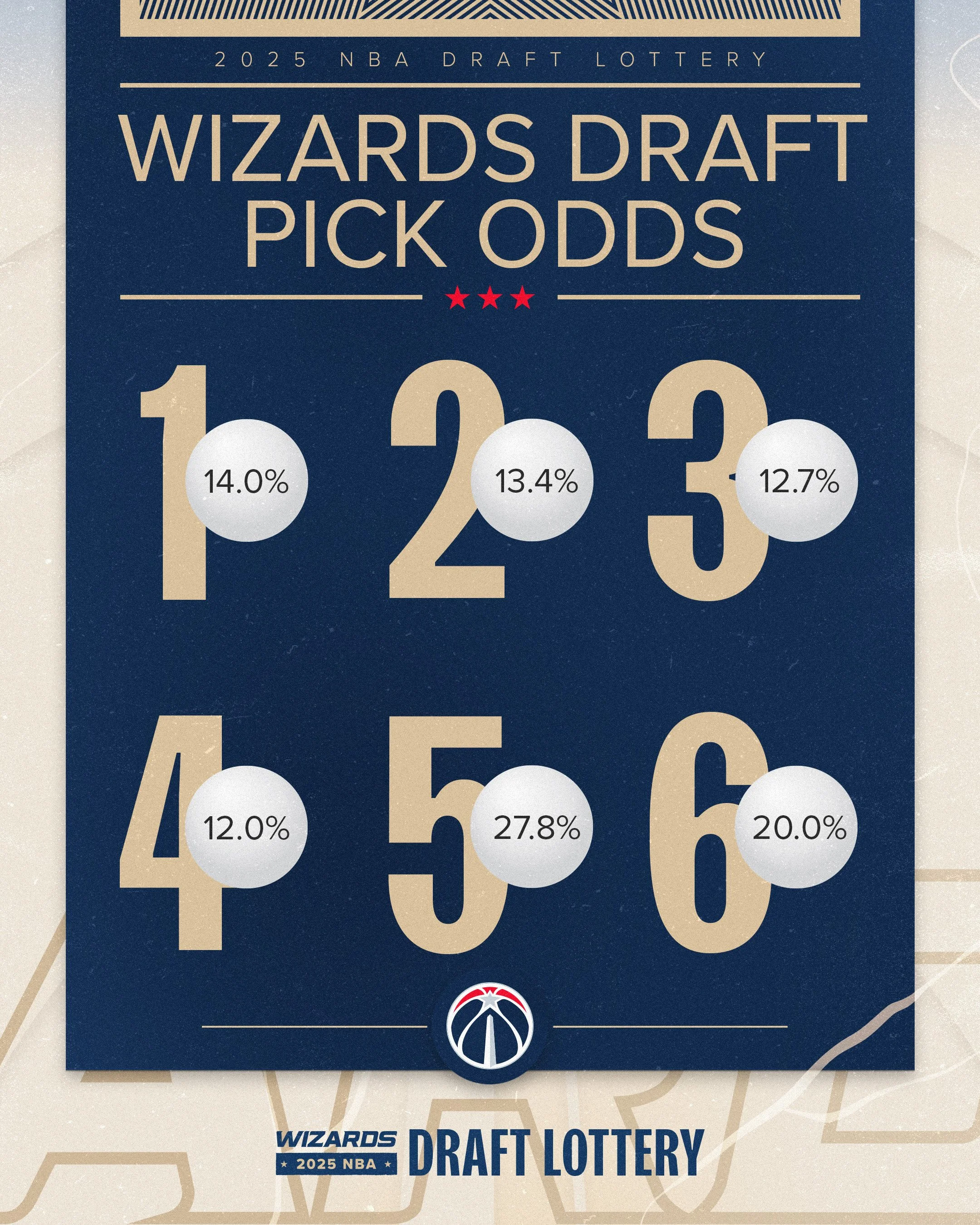 LotteryOdds_4x5.jpg