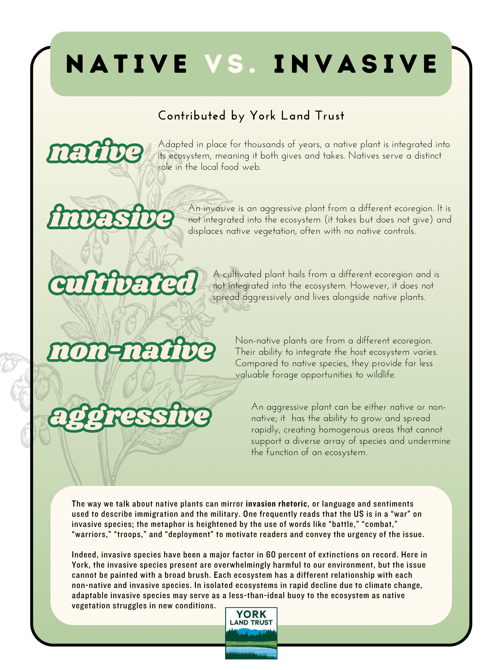 Native vs. Invasive