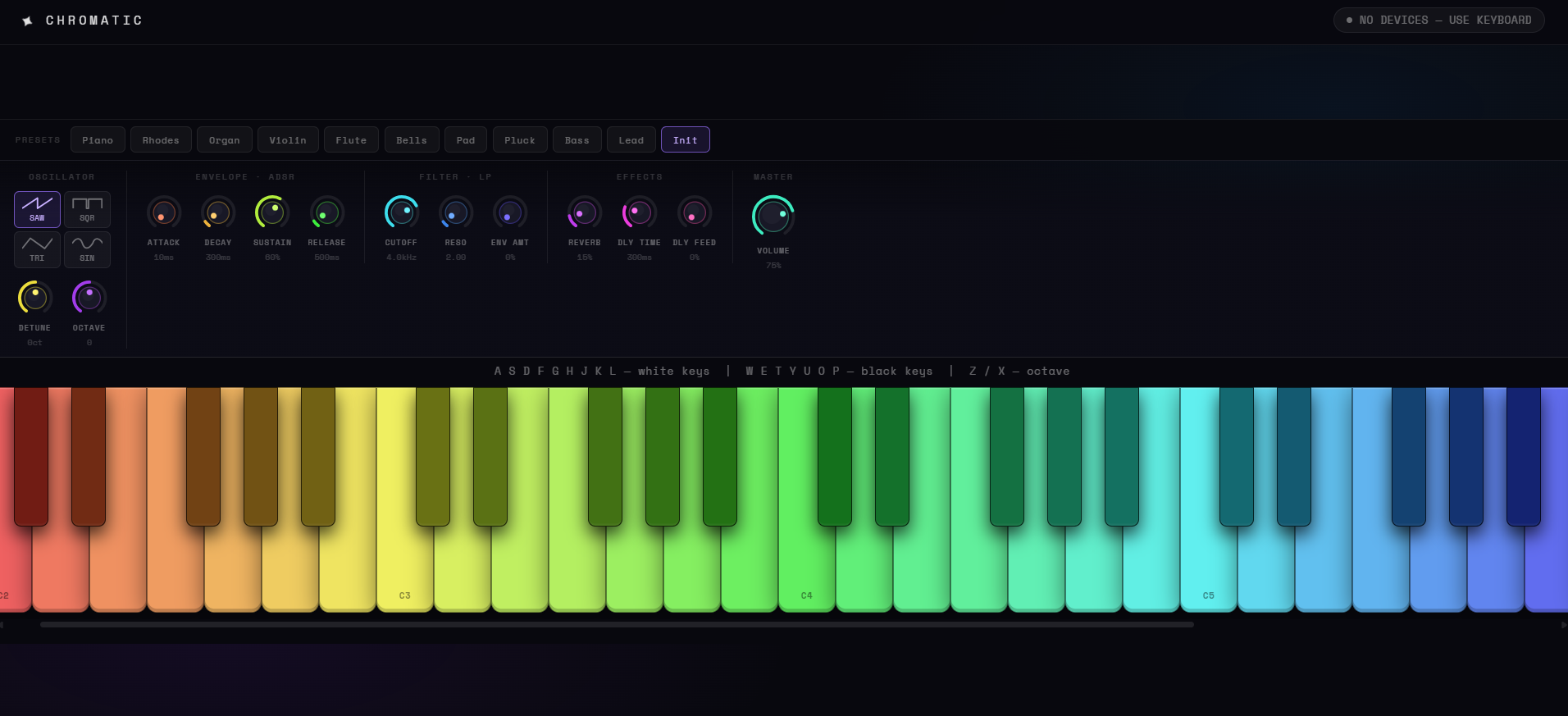A digital music synthesizer interface with a colorful keyboard, various control knobs, and a dark background.