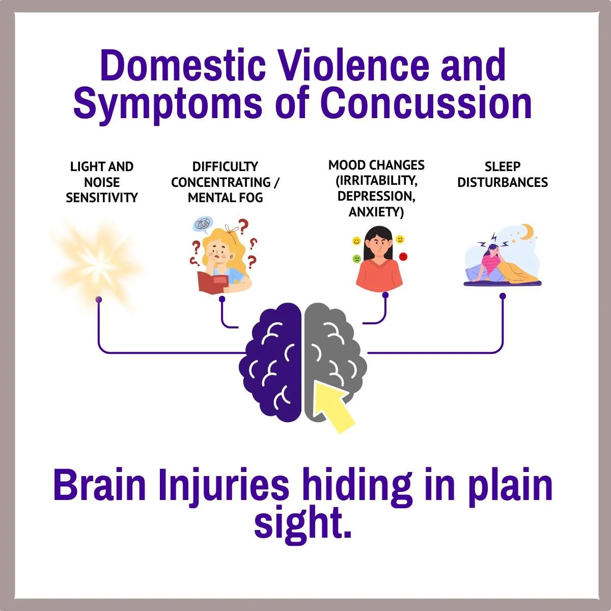 👀 Domestic Violence concussion and brain injury symptoms have been hiding in plain sight!

Concussions symptoms often look like everyday struggles:

✨ Sensitivity to light &amp; noise
✨ Difficulty concentrating or &ldquo;mental fog&rdquo;
✨ Mood cha