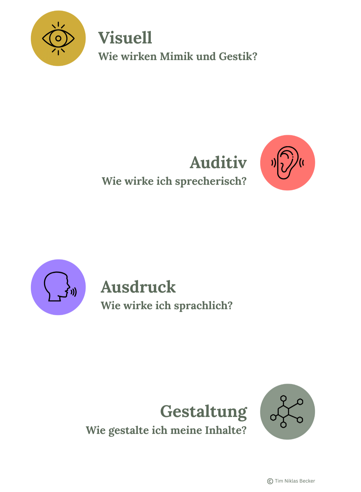 Tim N. Becker | Förderung für High Potentials