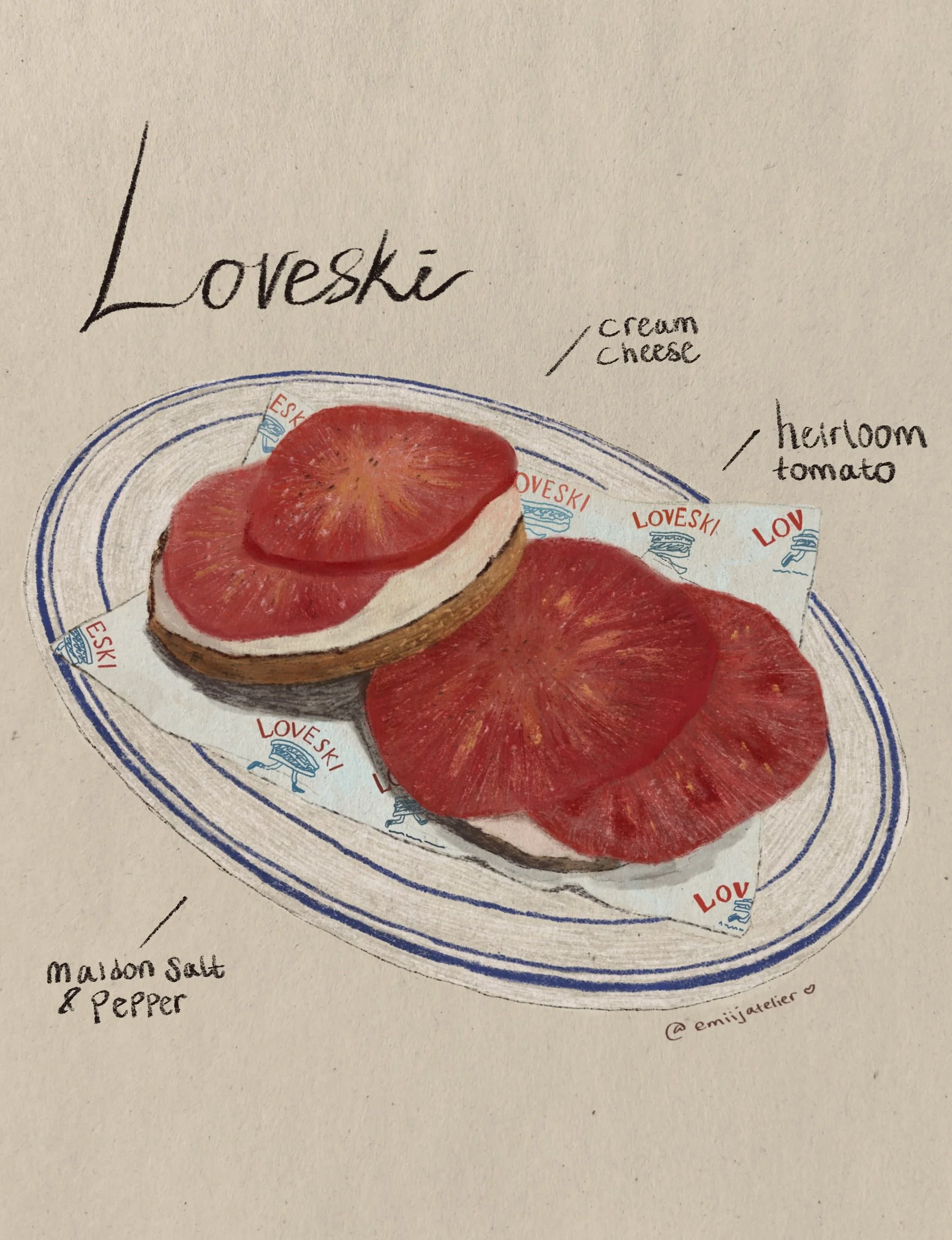 Drawing of two open-faced sandwiches with cream cheese, heirloom tomato slices, and a strawberry slice on top, on a plate. Handwritten notes indicate ingredients such as 'maison salt & pepper' and labels are visible with words like 'Loveski' and '@em