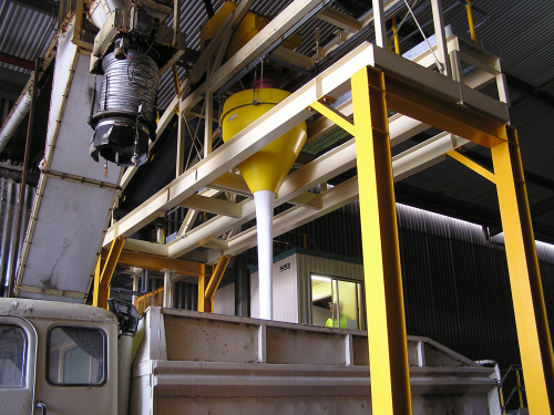 urea_loading.png