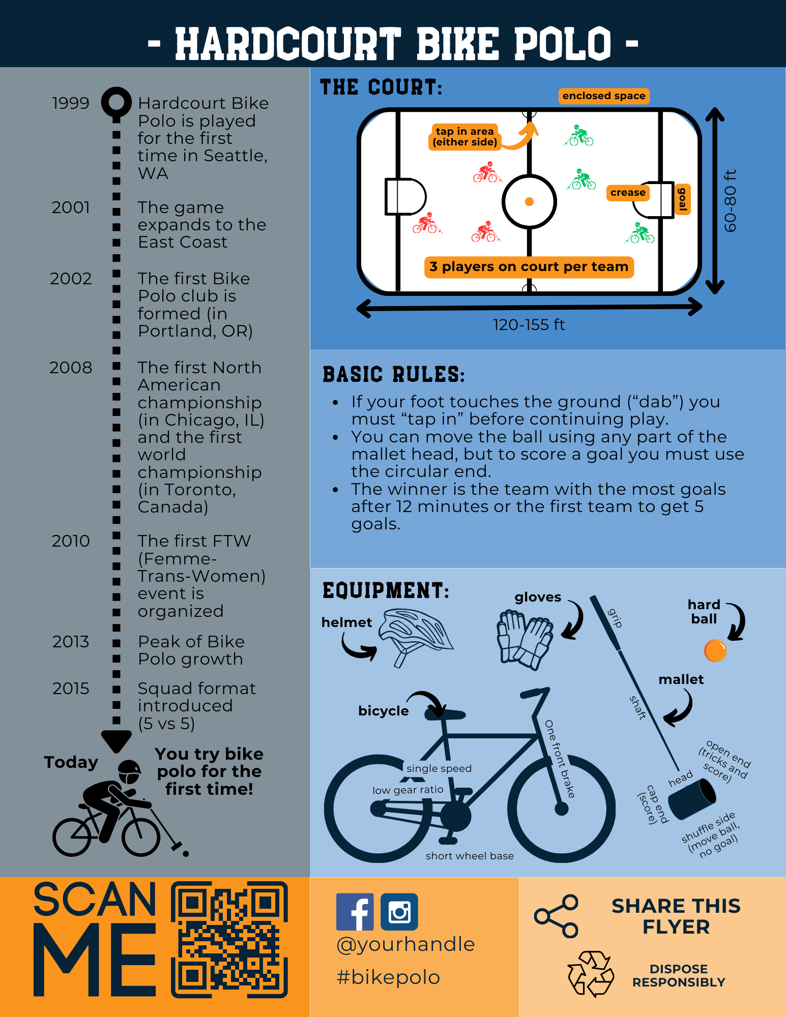 Bike Polo Flyer